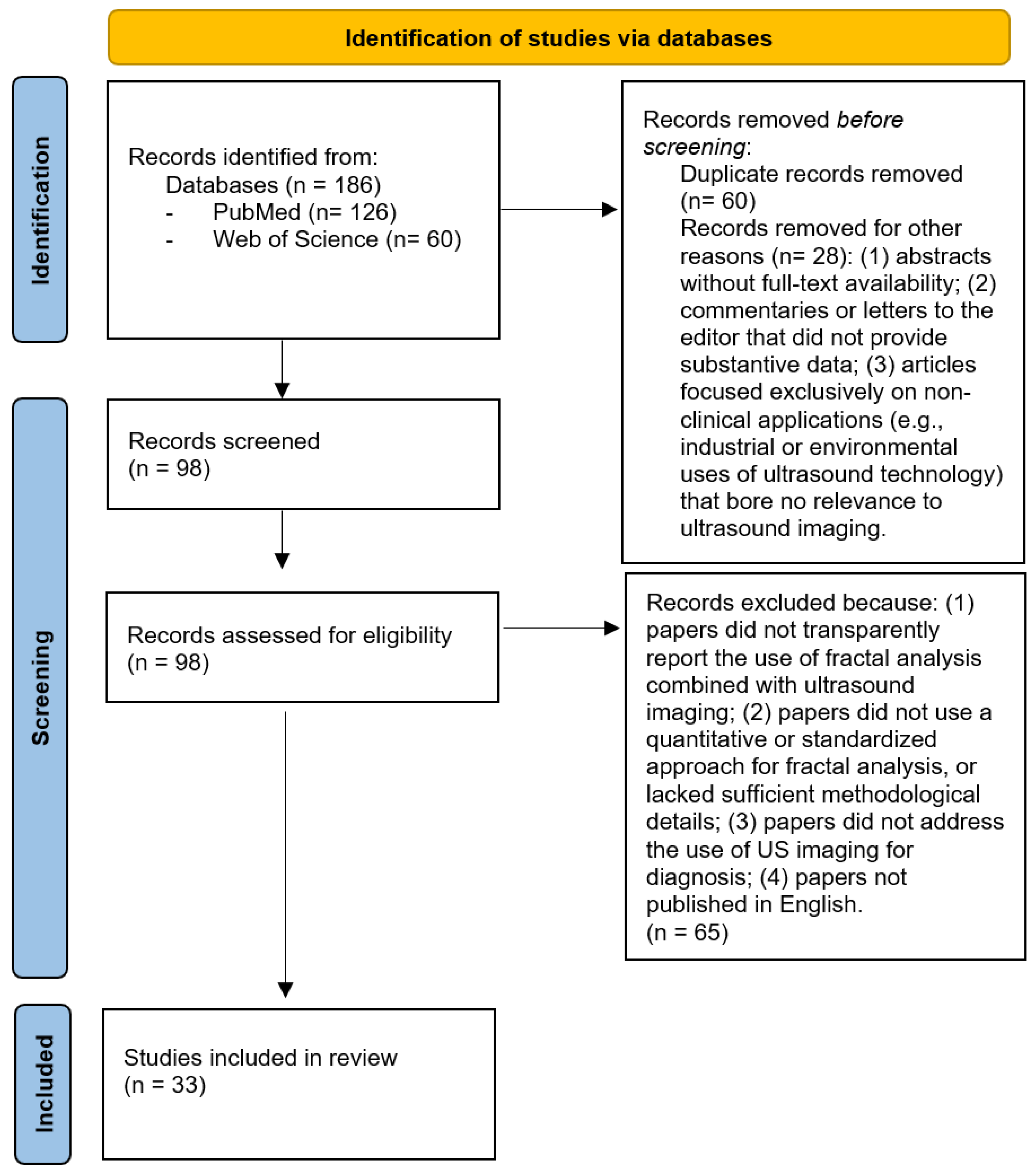 Applsci 14 09750 g001