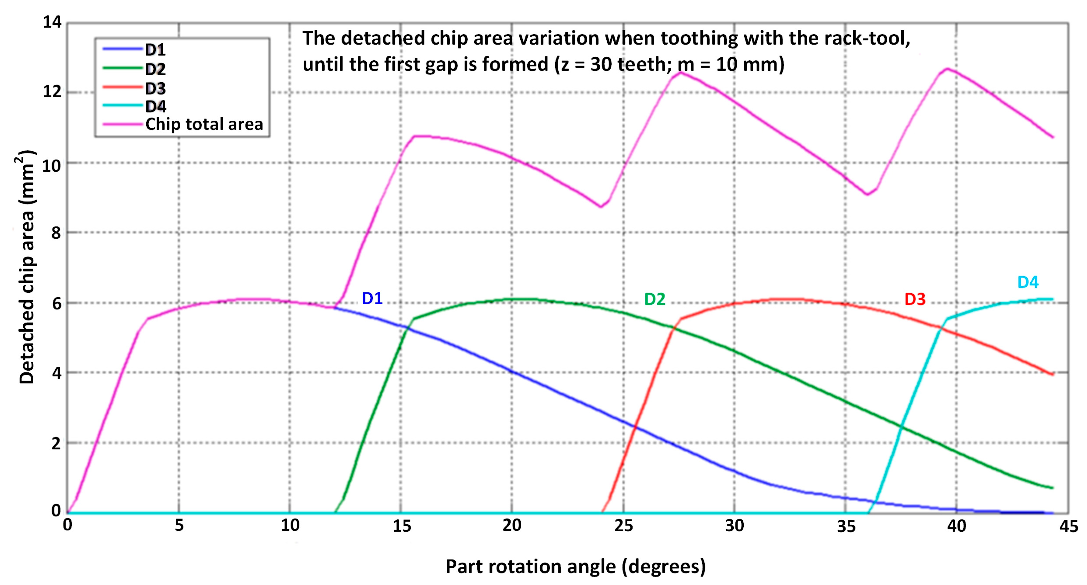 Applsci 14 09751 g004 Applsci 14 09751 g004