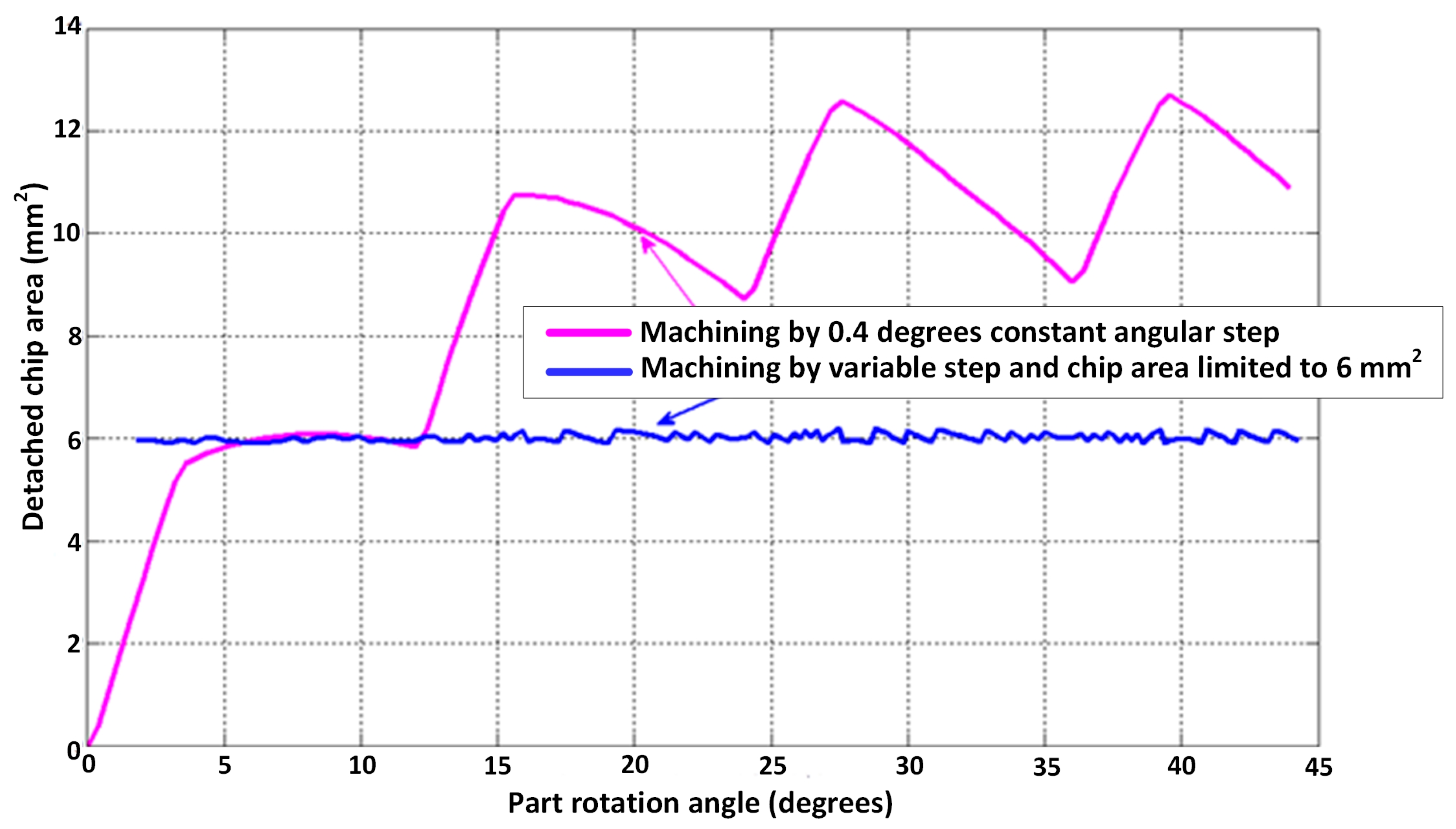 Applsci 14 09751 g006 Applsci 14 09751 g006