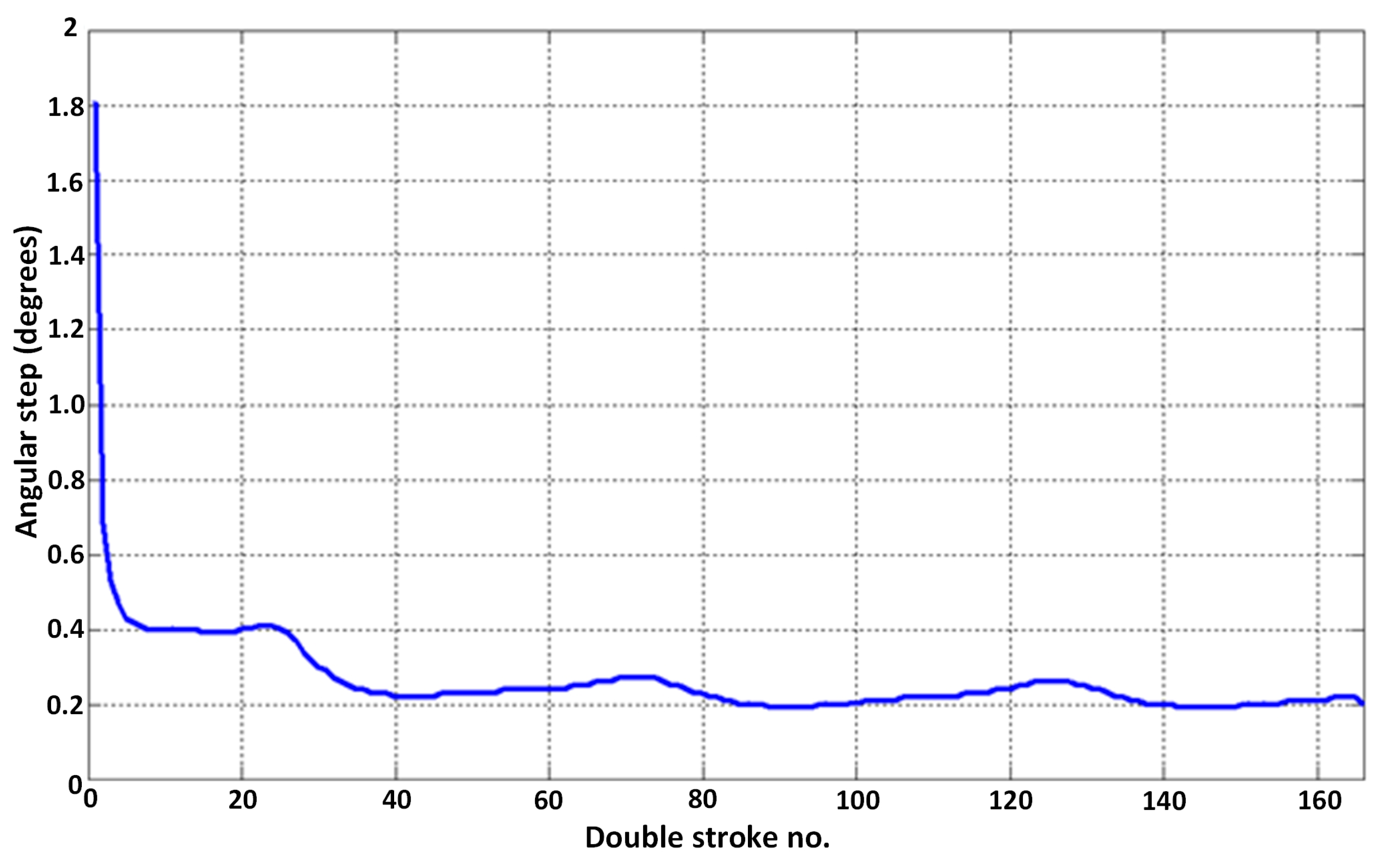 Applsci 14 09751 g007 Applsci 14 09751 g007