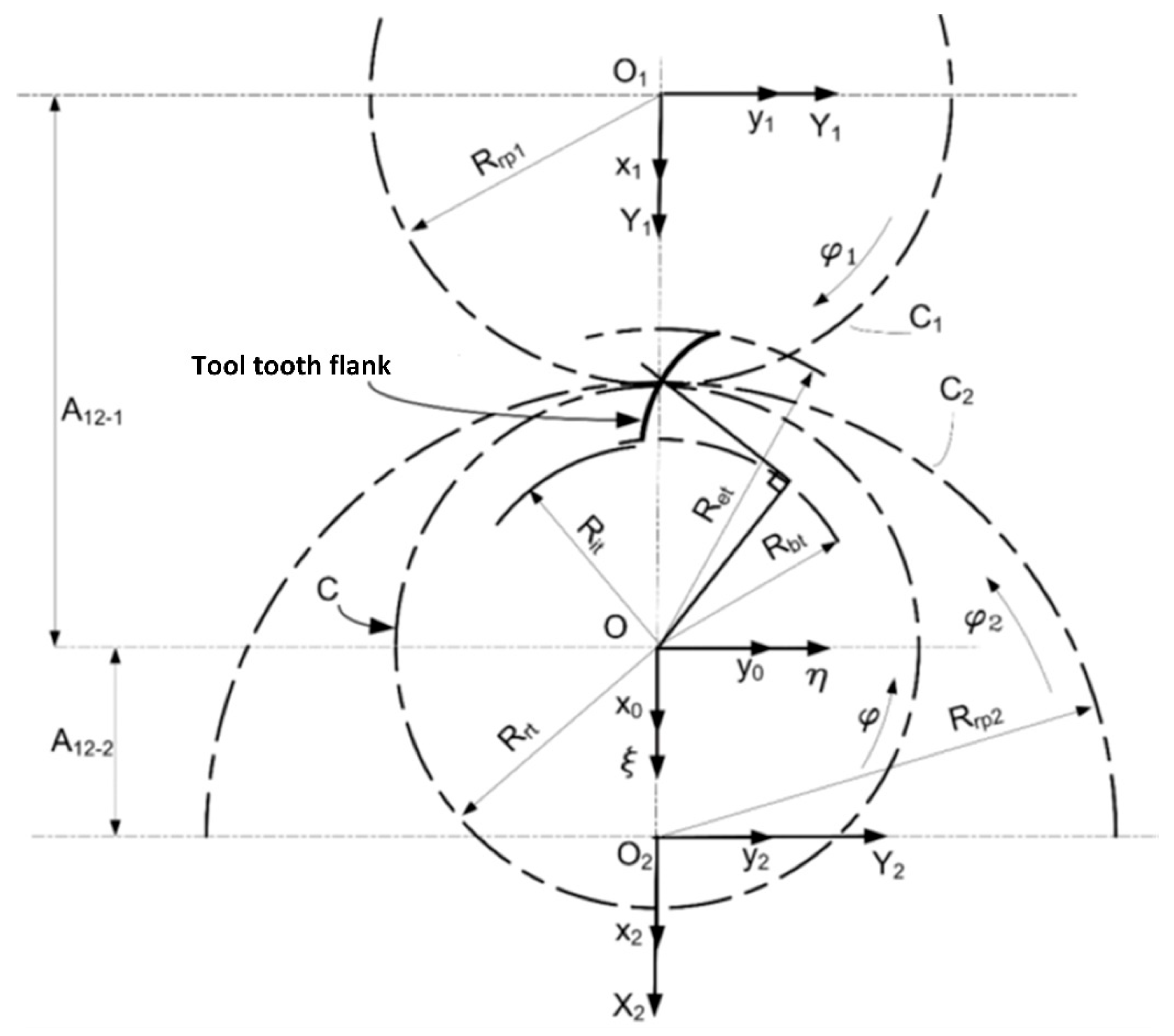 Applsci 14 09751 g008 Applsci 14 09751 g008