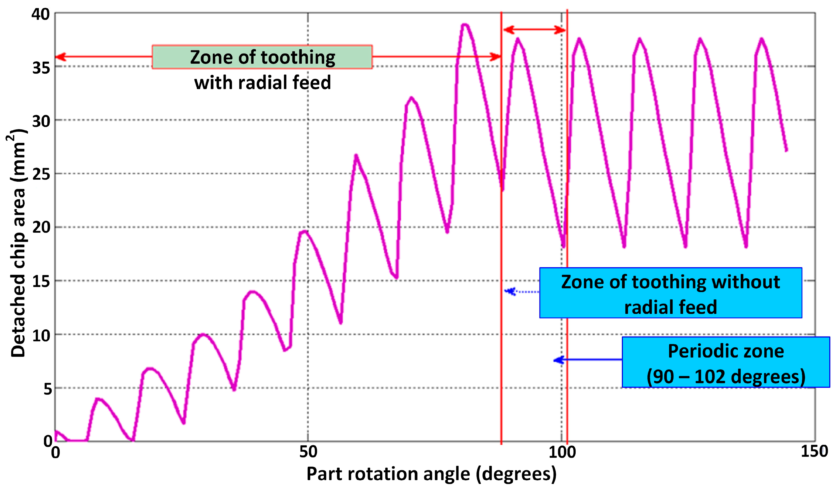 Applsci 14 09751 g011 Applsci 14 09751 g011