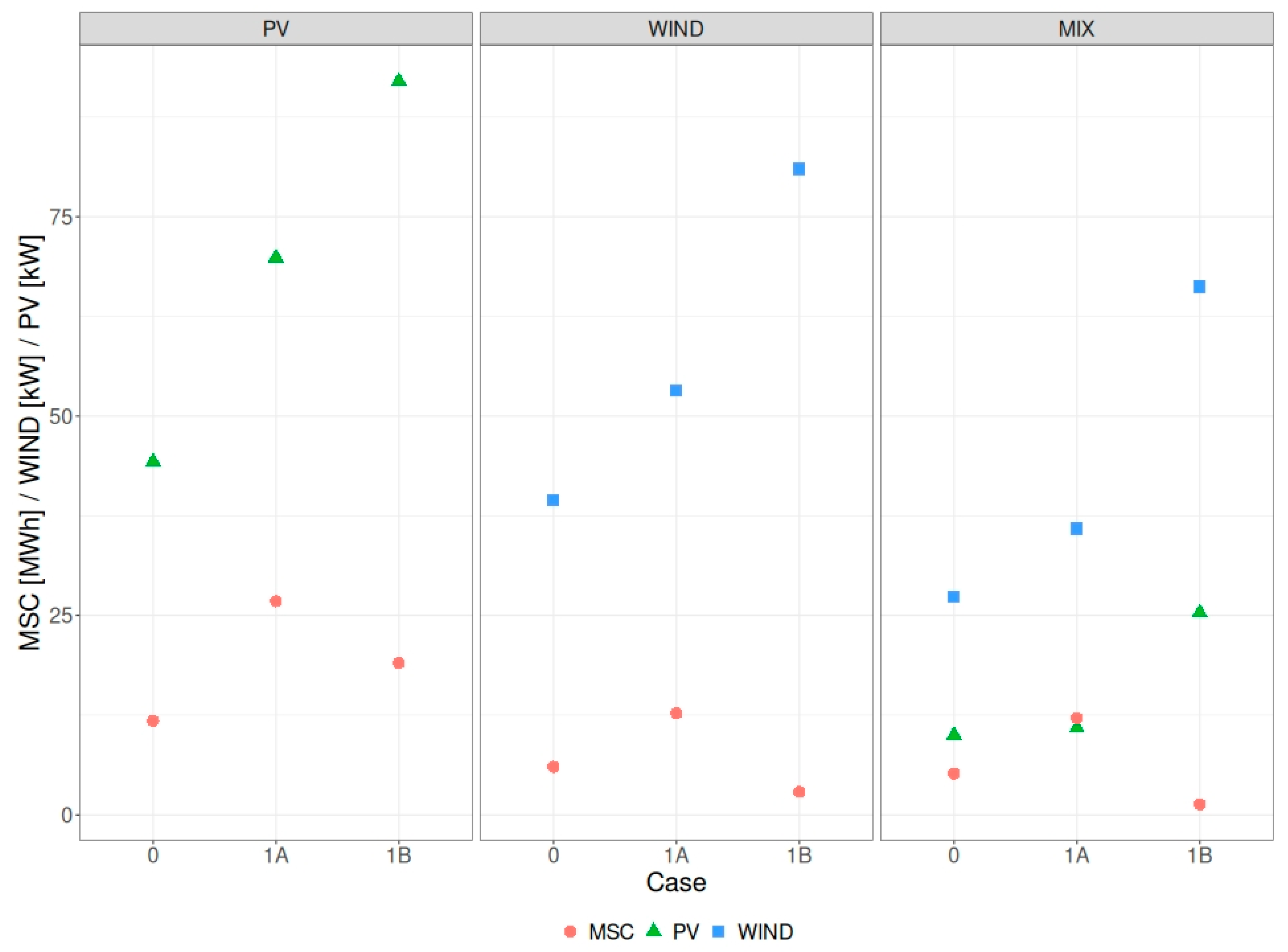 Applsci 14 09753 g002