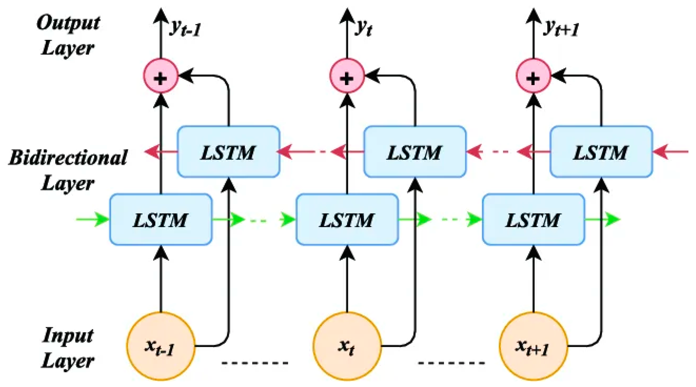 Applsci 14 09754 g003