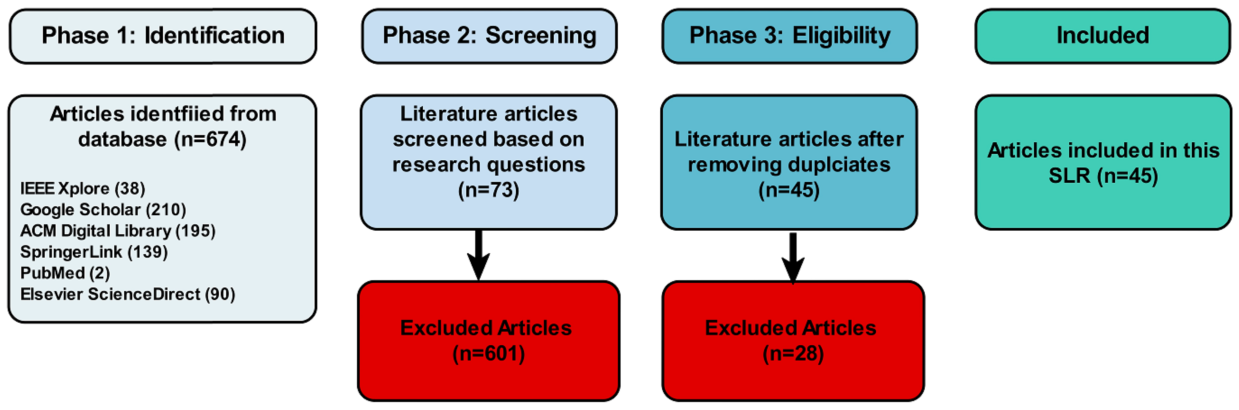 Applsci 14 09754 g005
