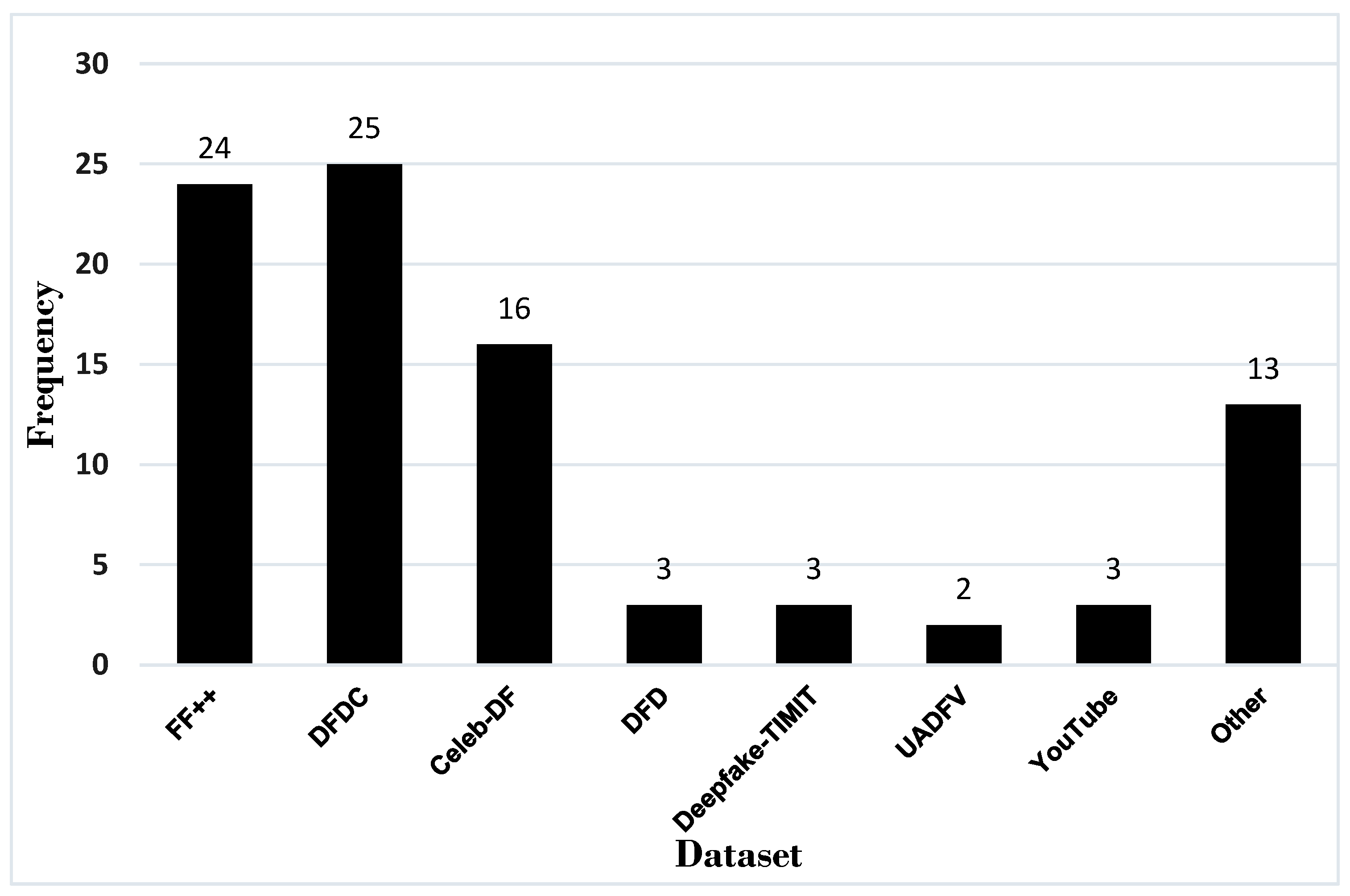 Applsci 14 09754 g007