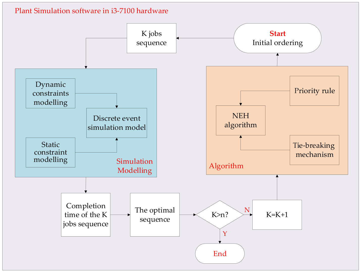 Applsci 14 09755 g001