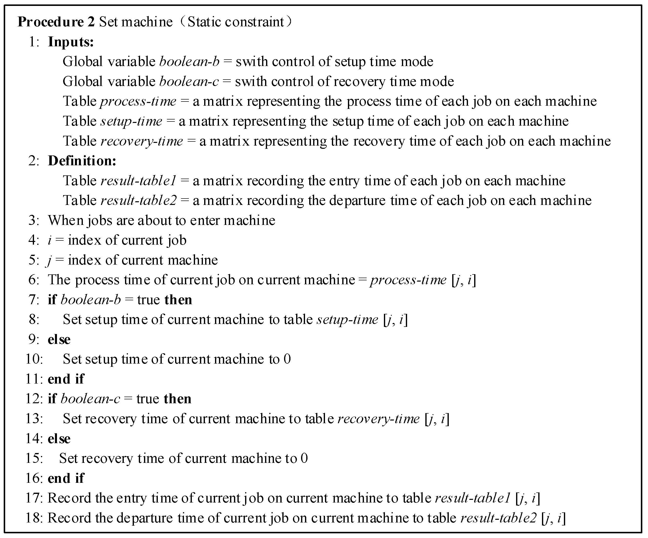 Applsci 14 09755 g003