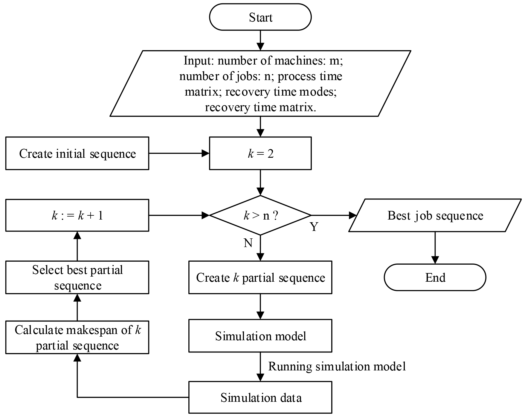 Applsci 14 09755 g006