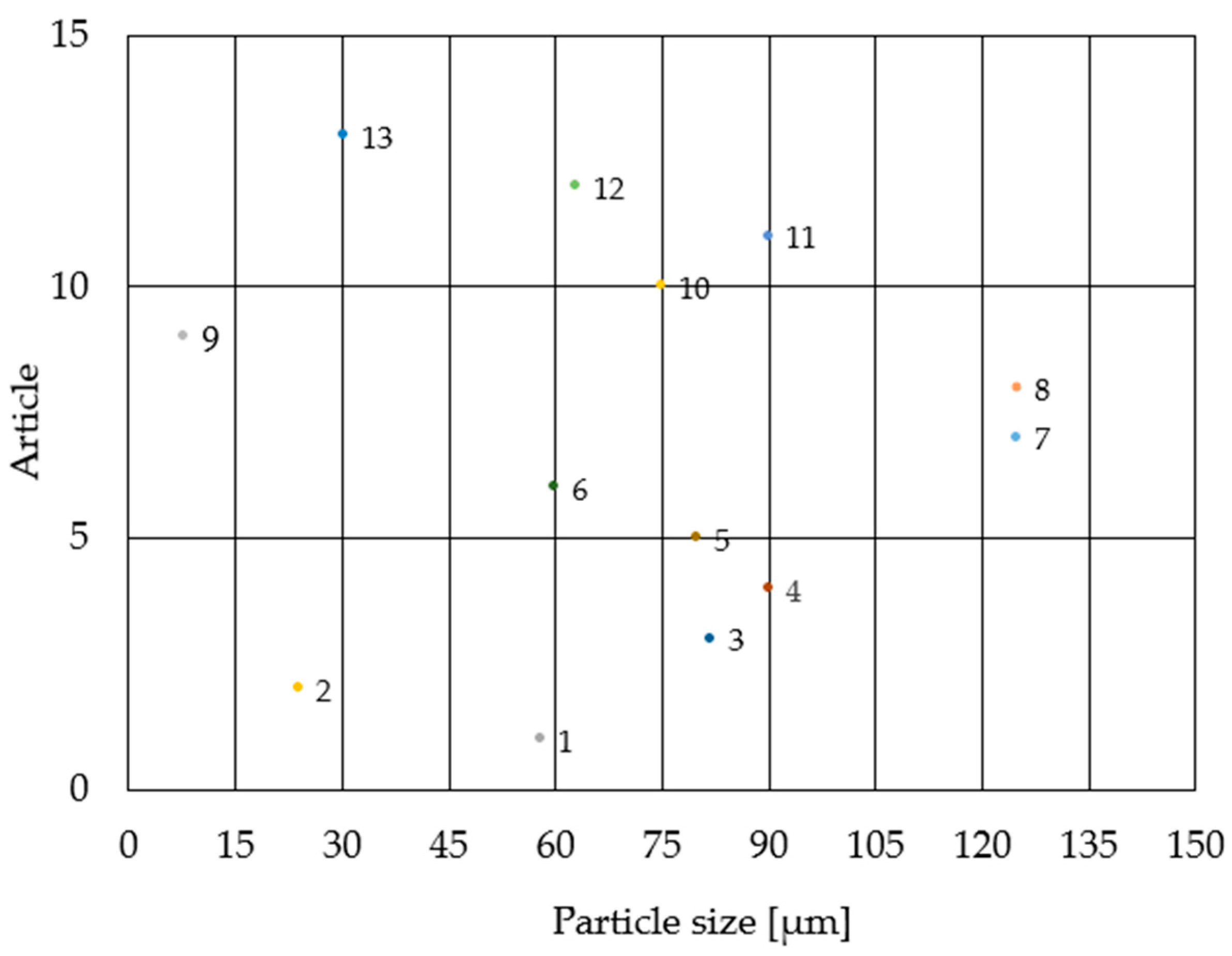 Applsci 14 09756 g001