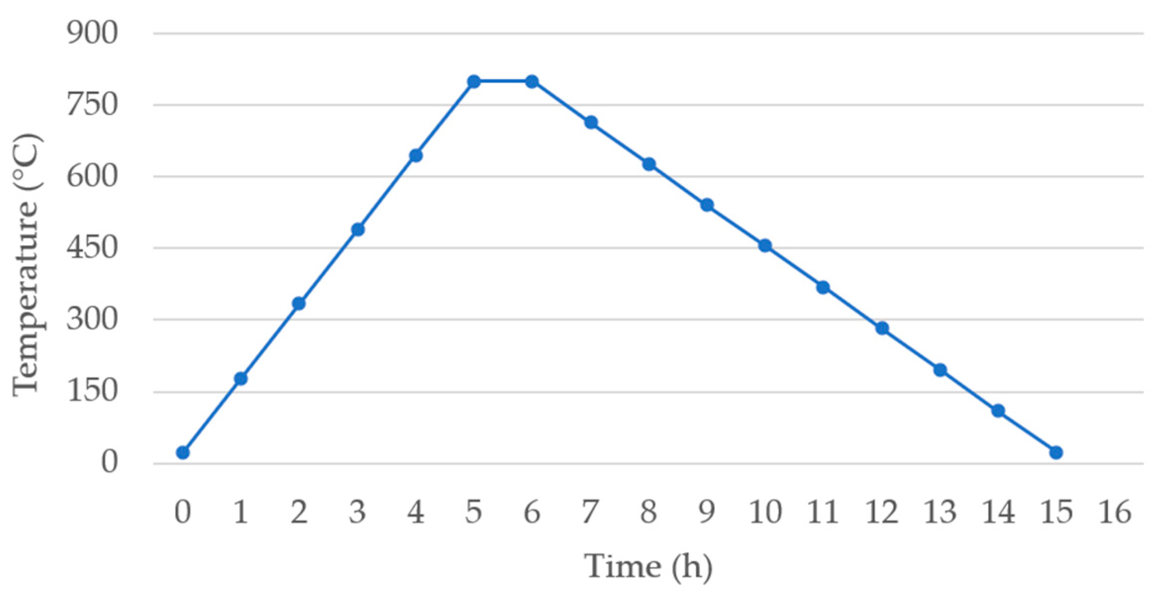 Applsci 14 09756 g003