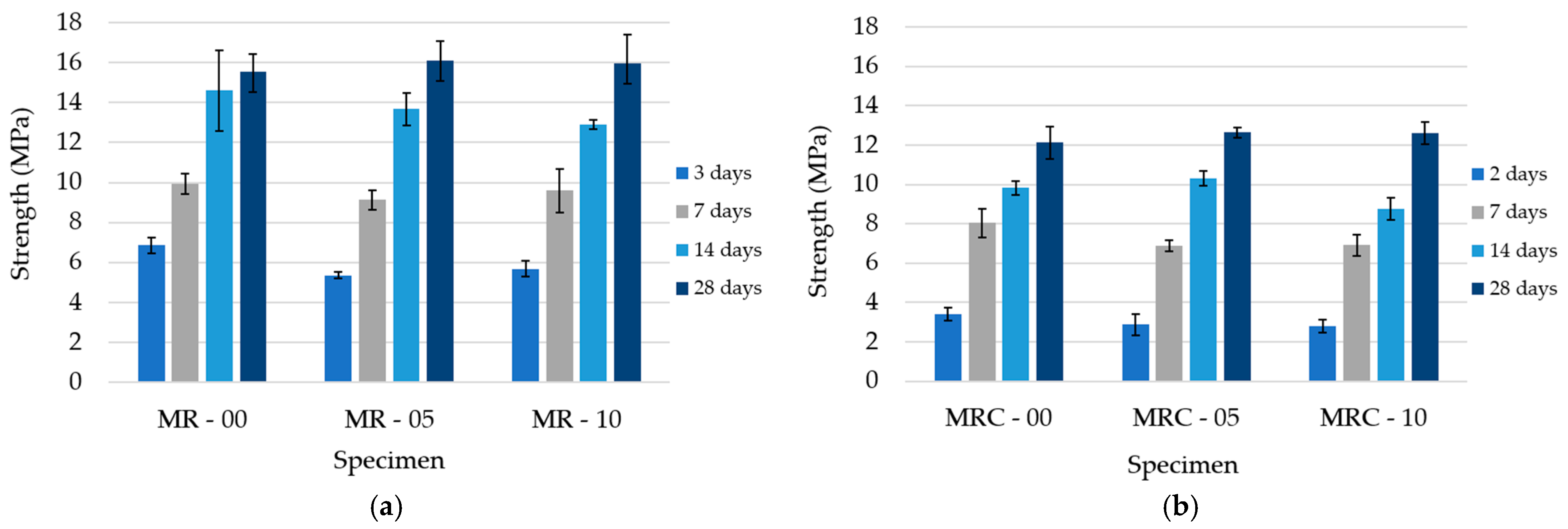 Applsci 14 09756 g007