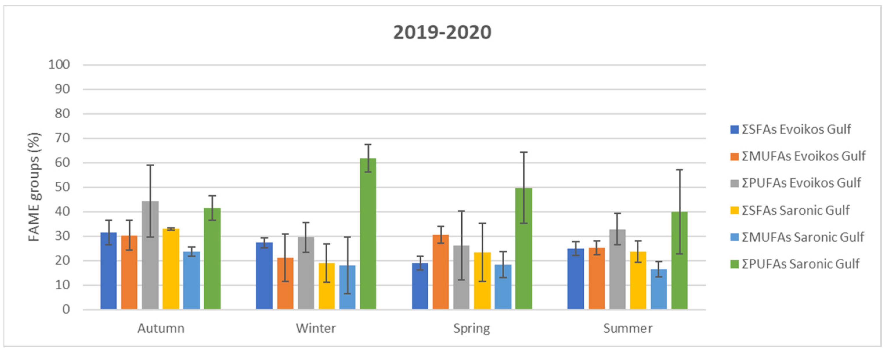 Applsci 14 09757 g007 Applsci 14 09757 g007