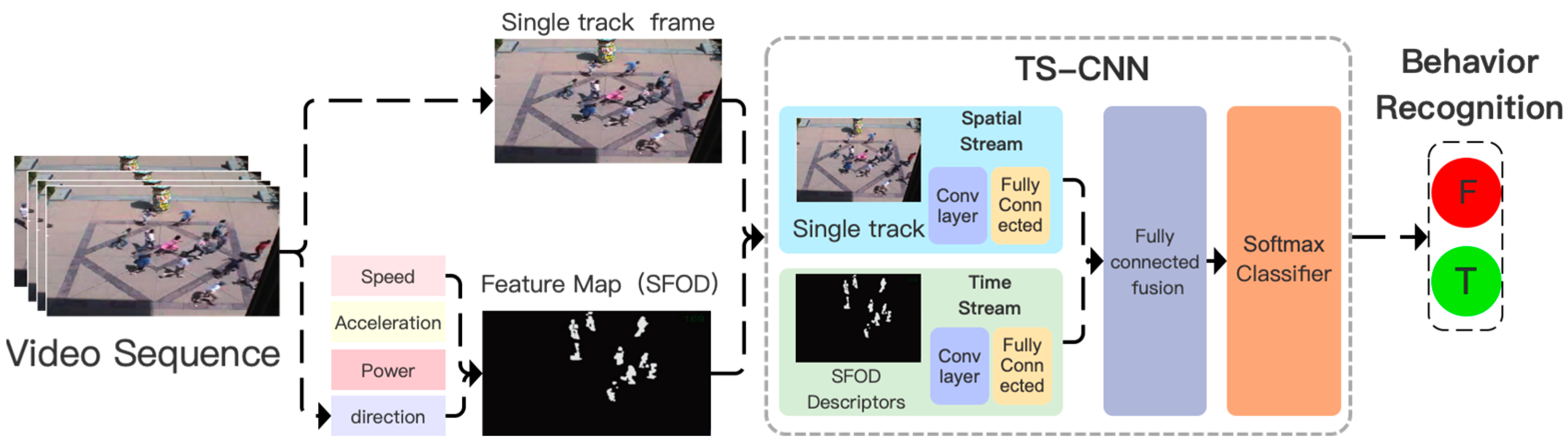 Applsci 14 09758 g005