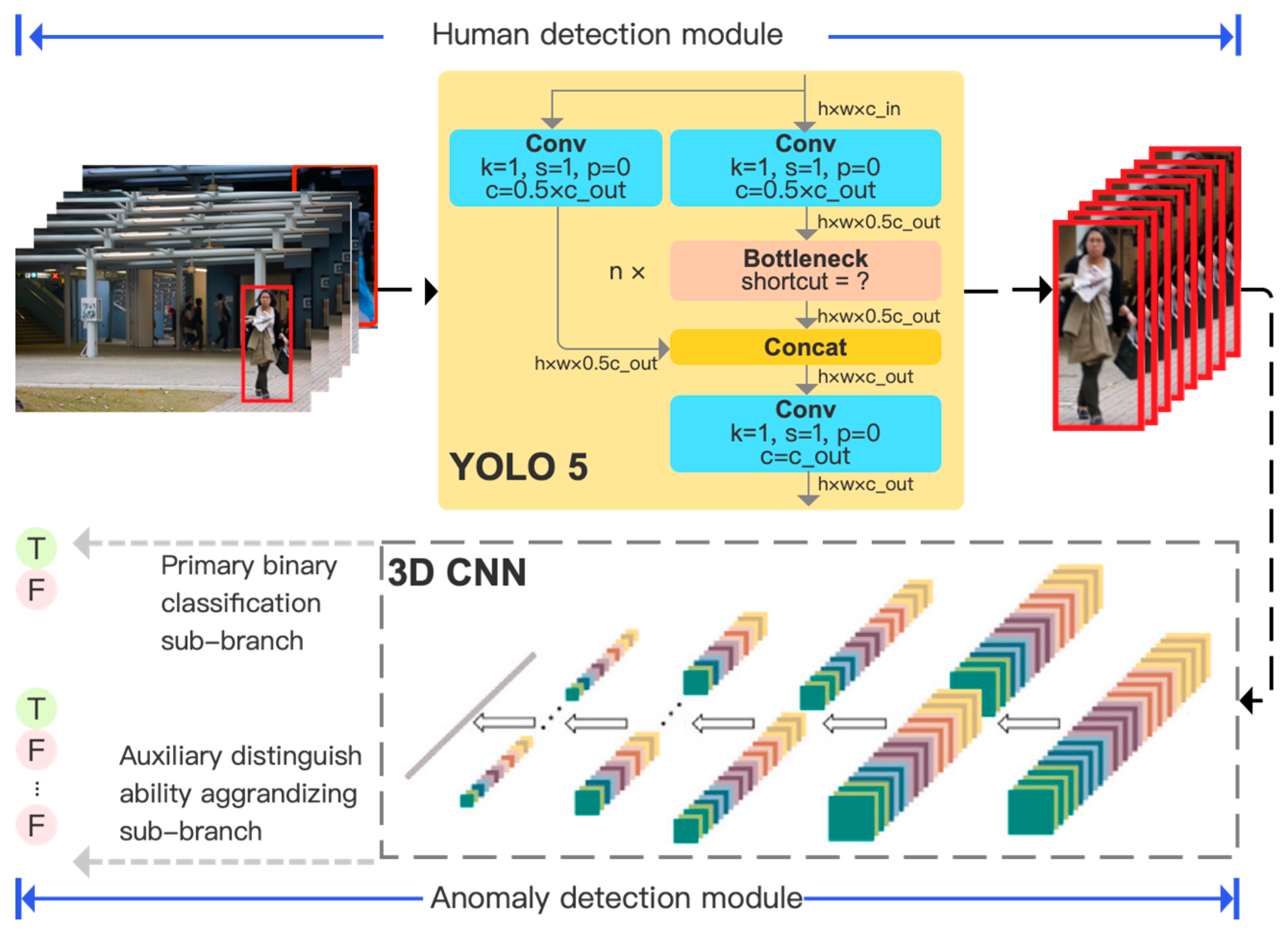 Applsci 14 09758 g006