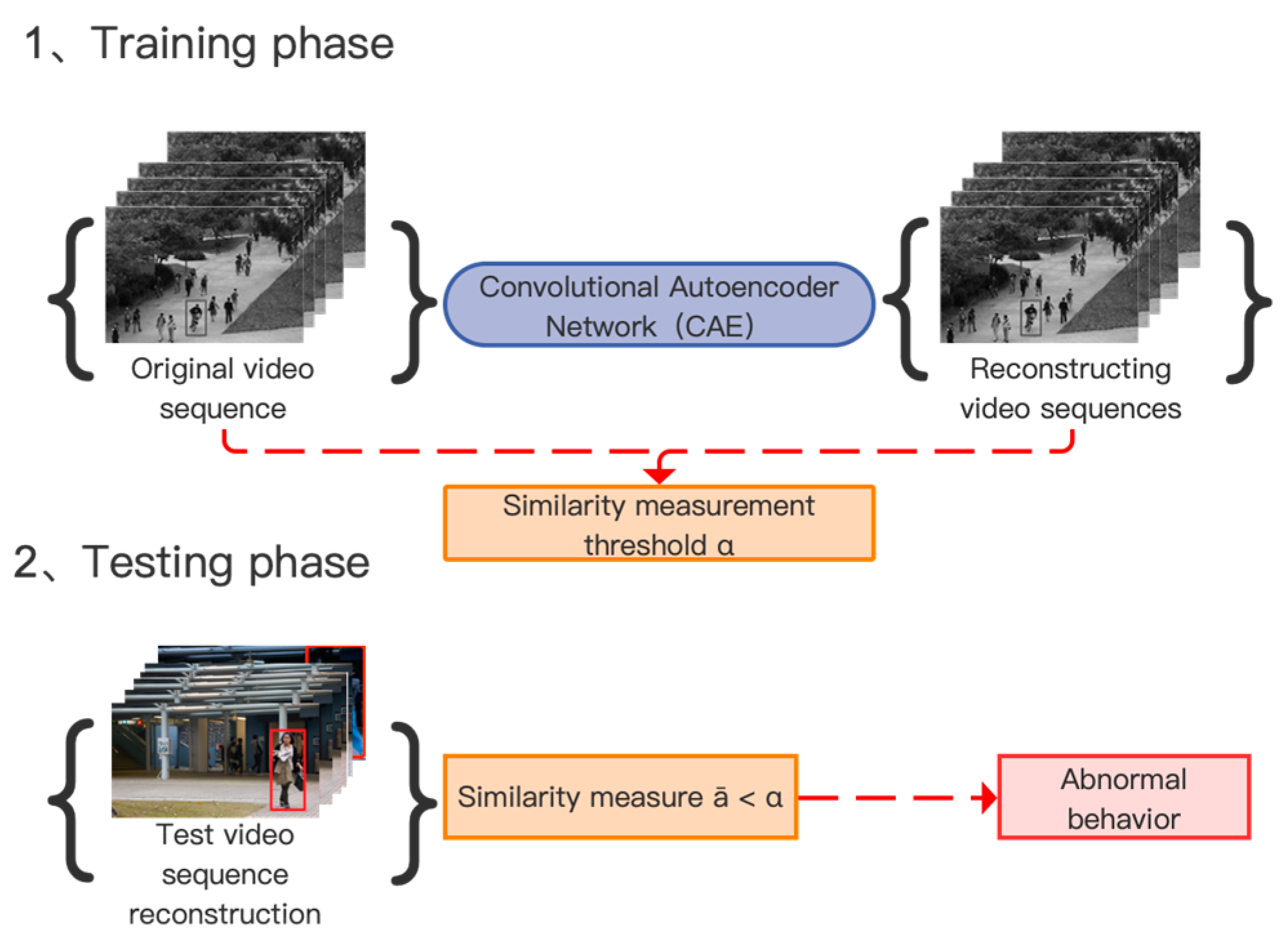 Applsci 14 09758 g008