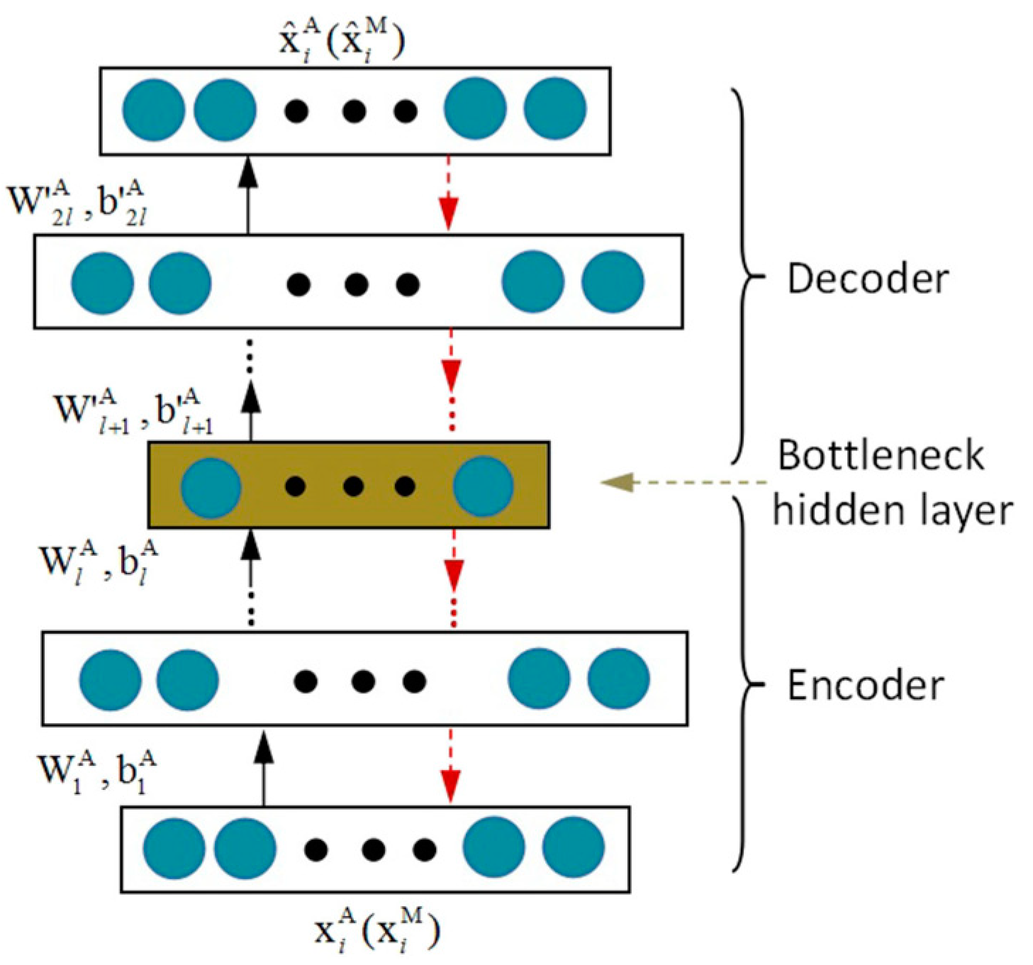 Applsci 14 09758 g010