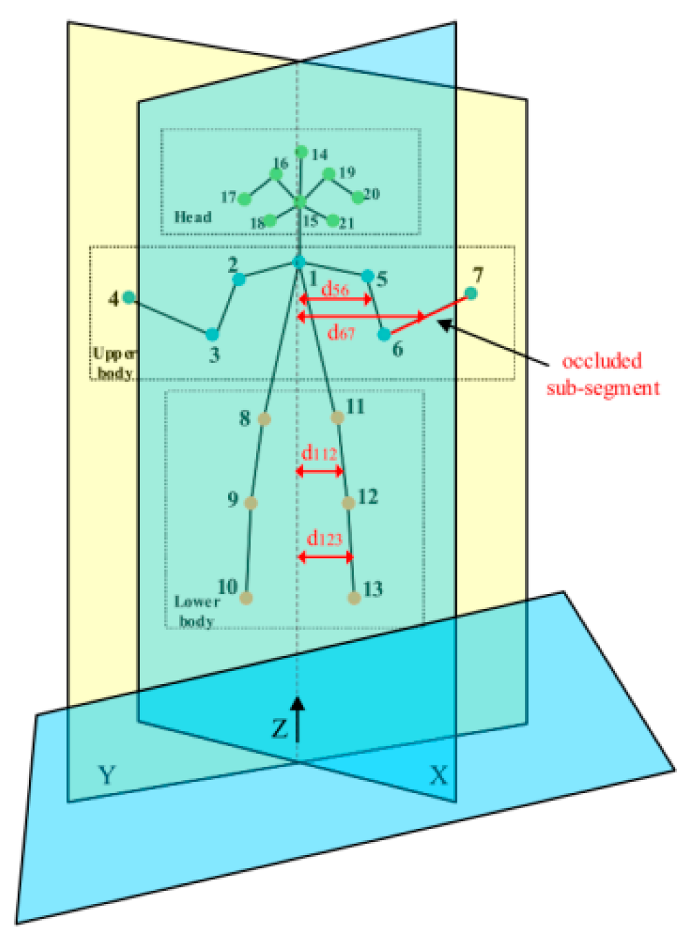 Applsci 14 09758 g019