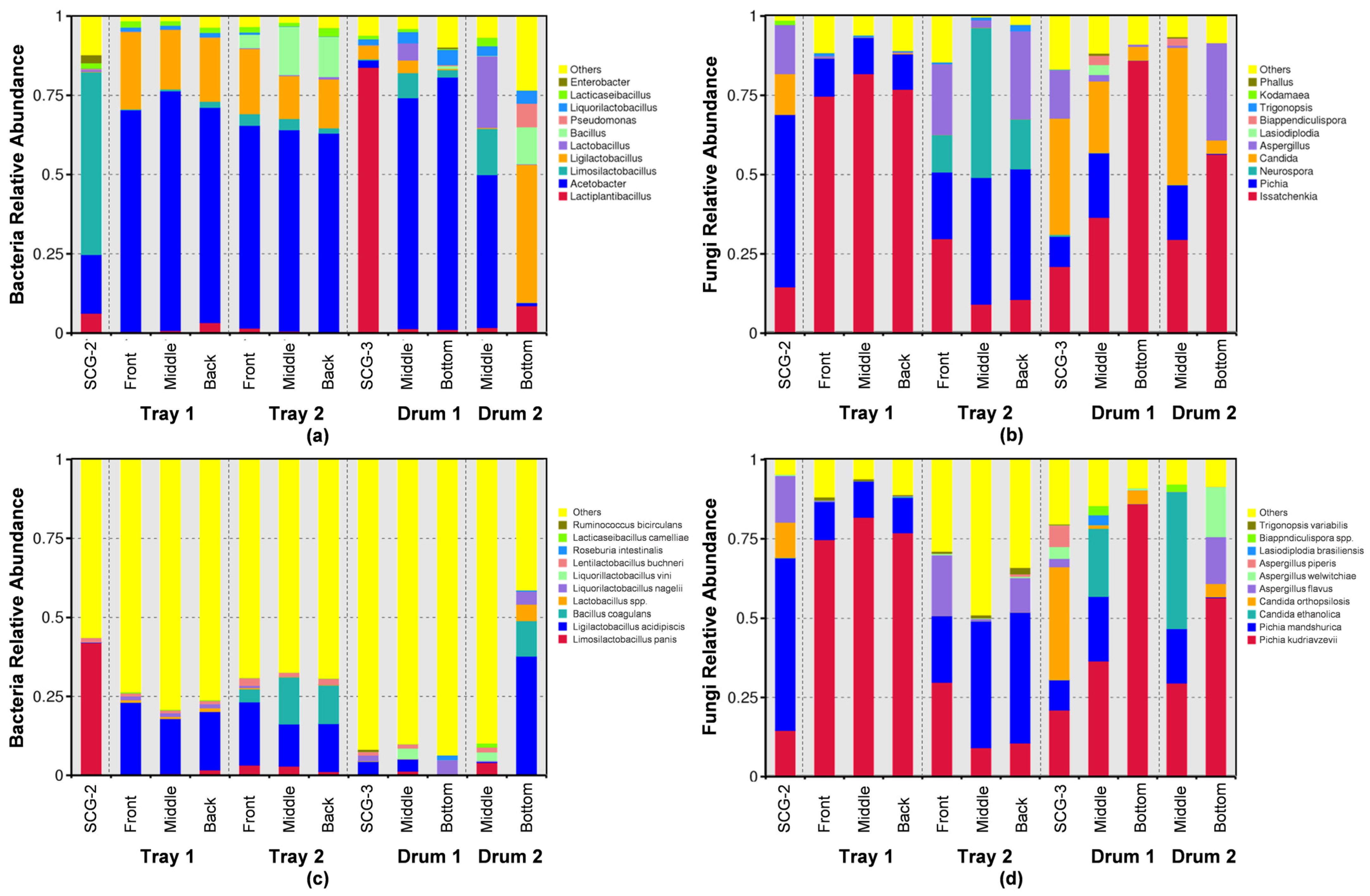 Applsci 14 09759 g004