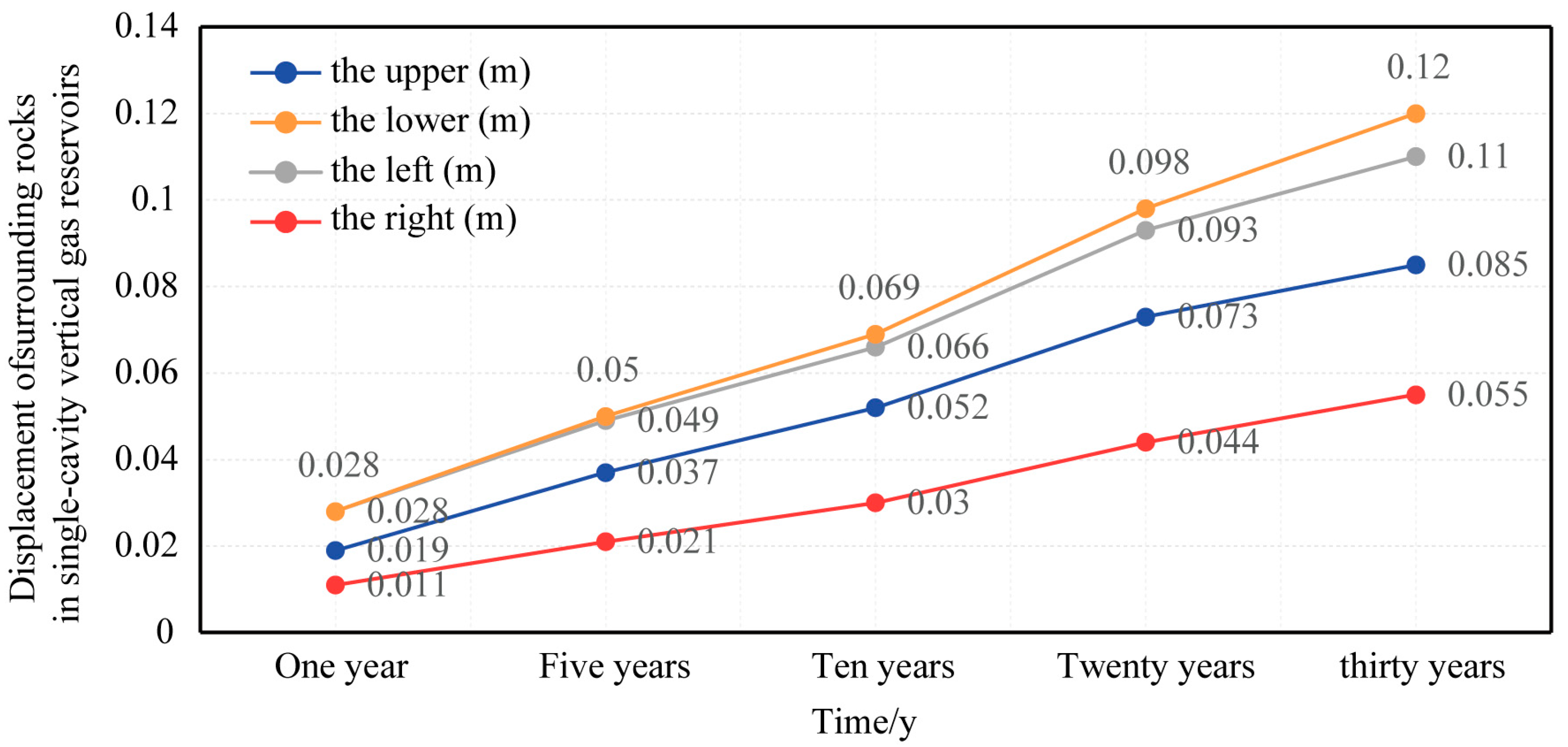 Applsci 14 09760 g006