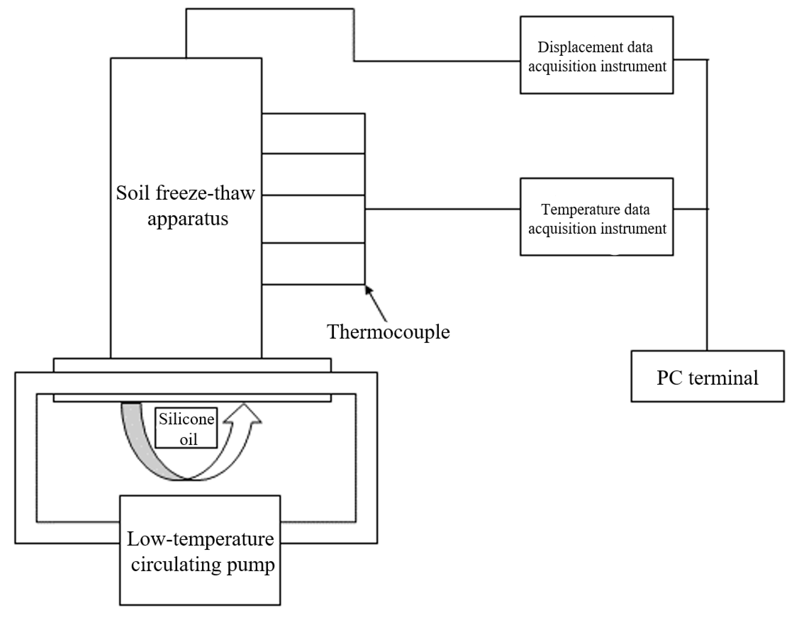 Applsci 14 09761 g001