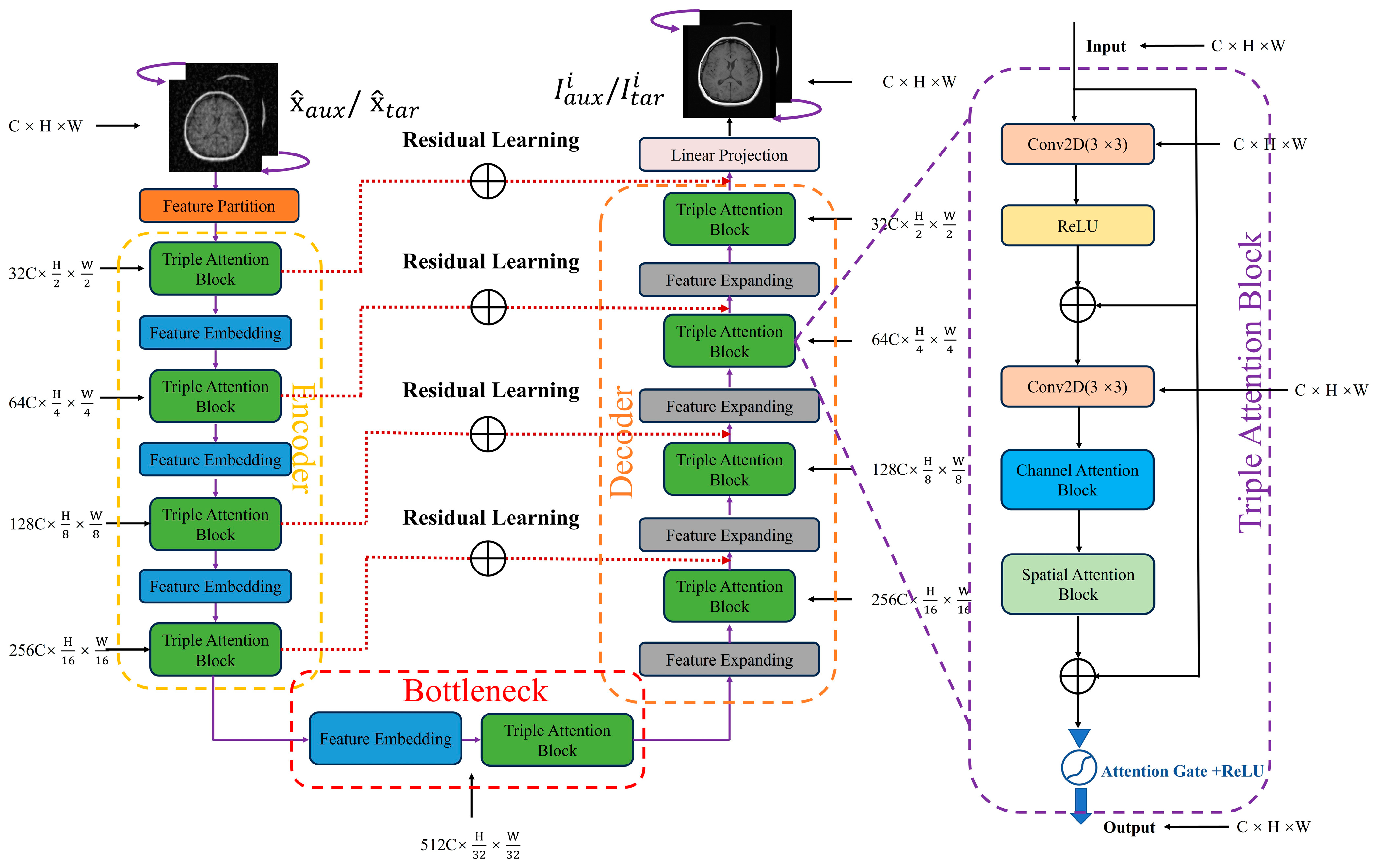 Applsci 14 09764 g003