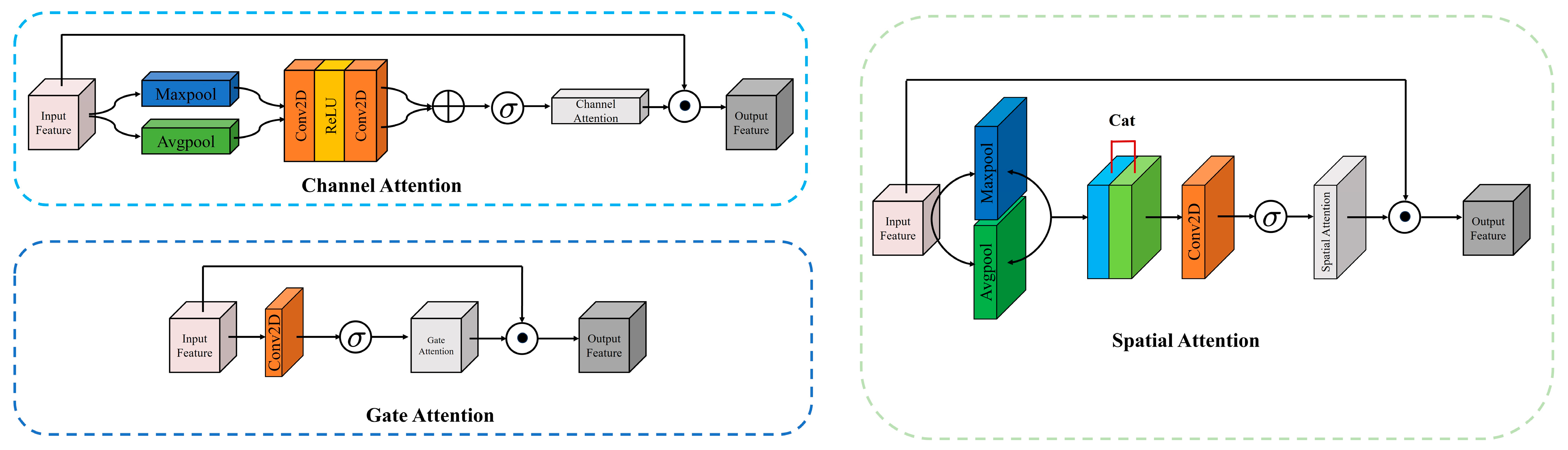 Applsci 14 09764 g004