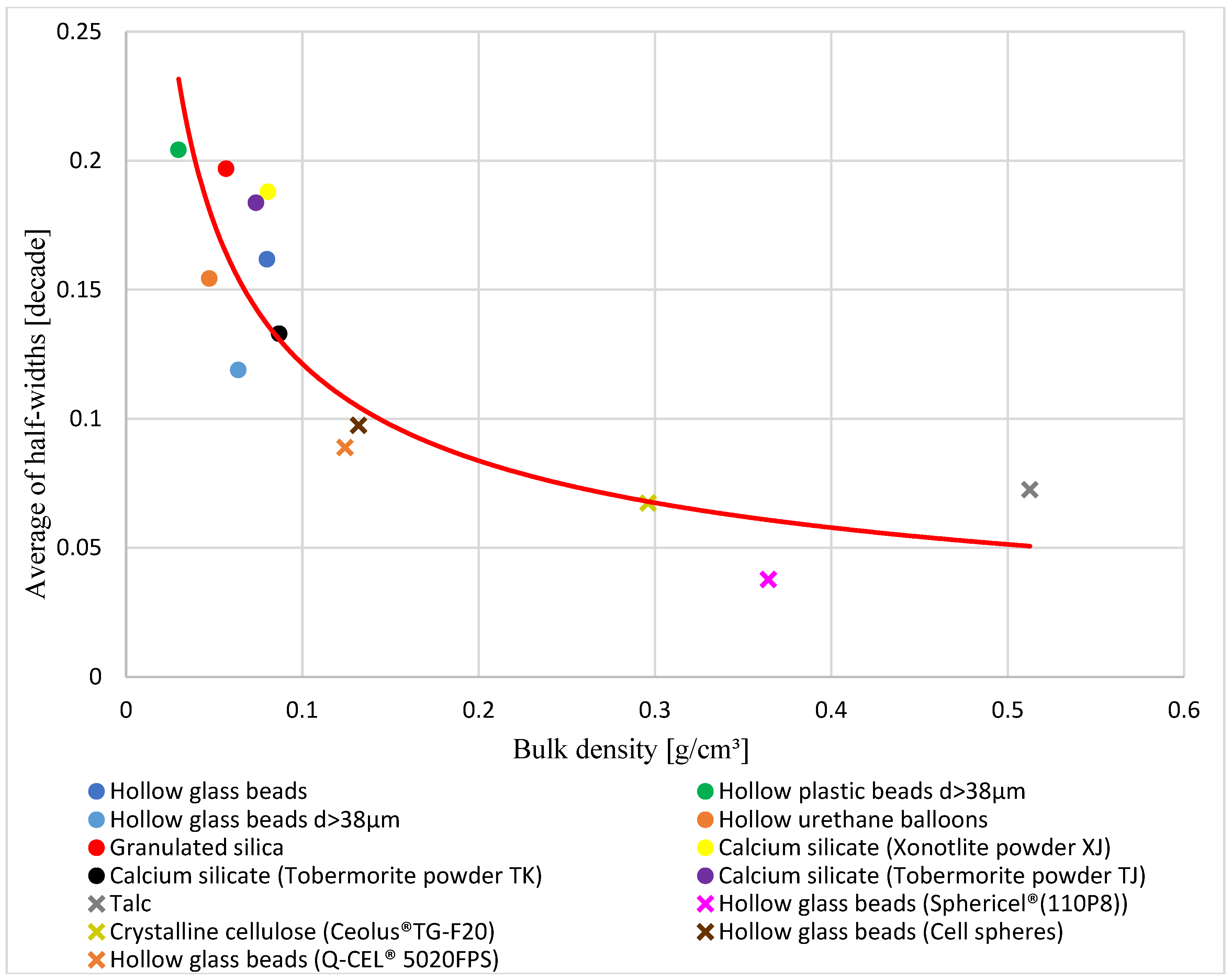 Applsci 14 09765 g008