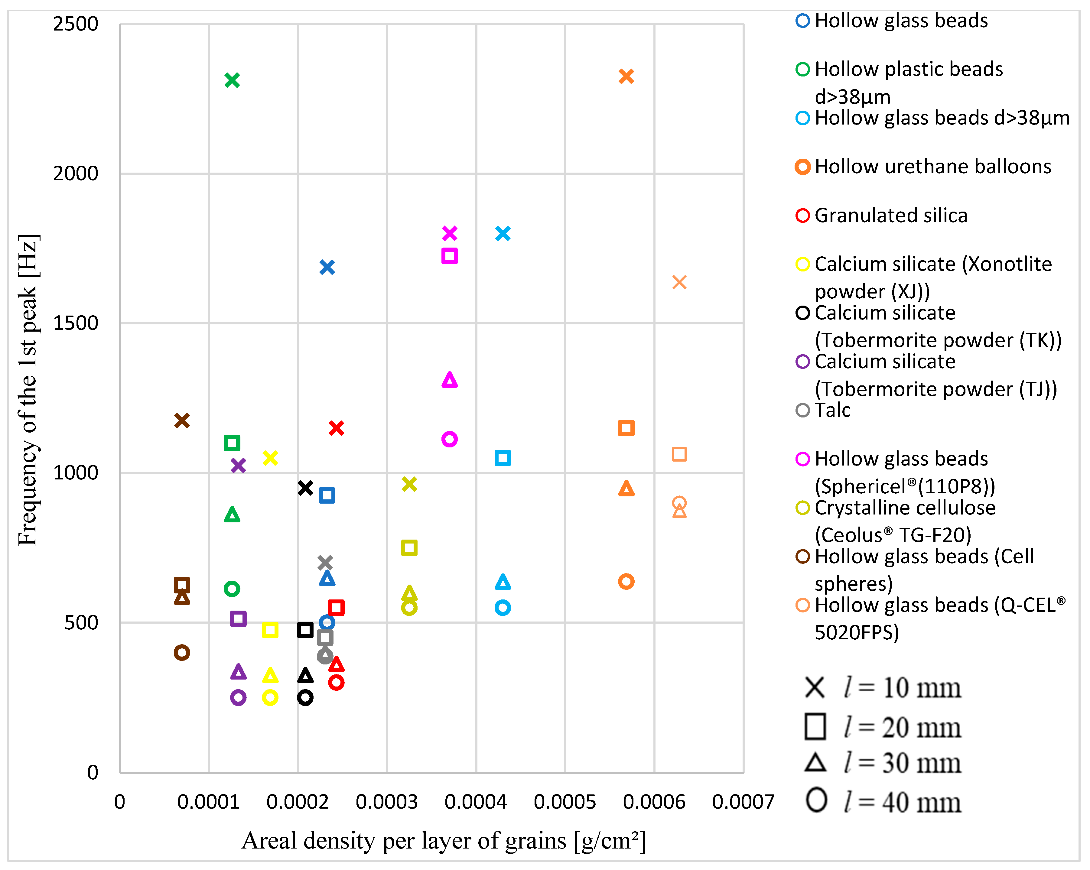 Applsci 14 09765 g012