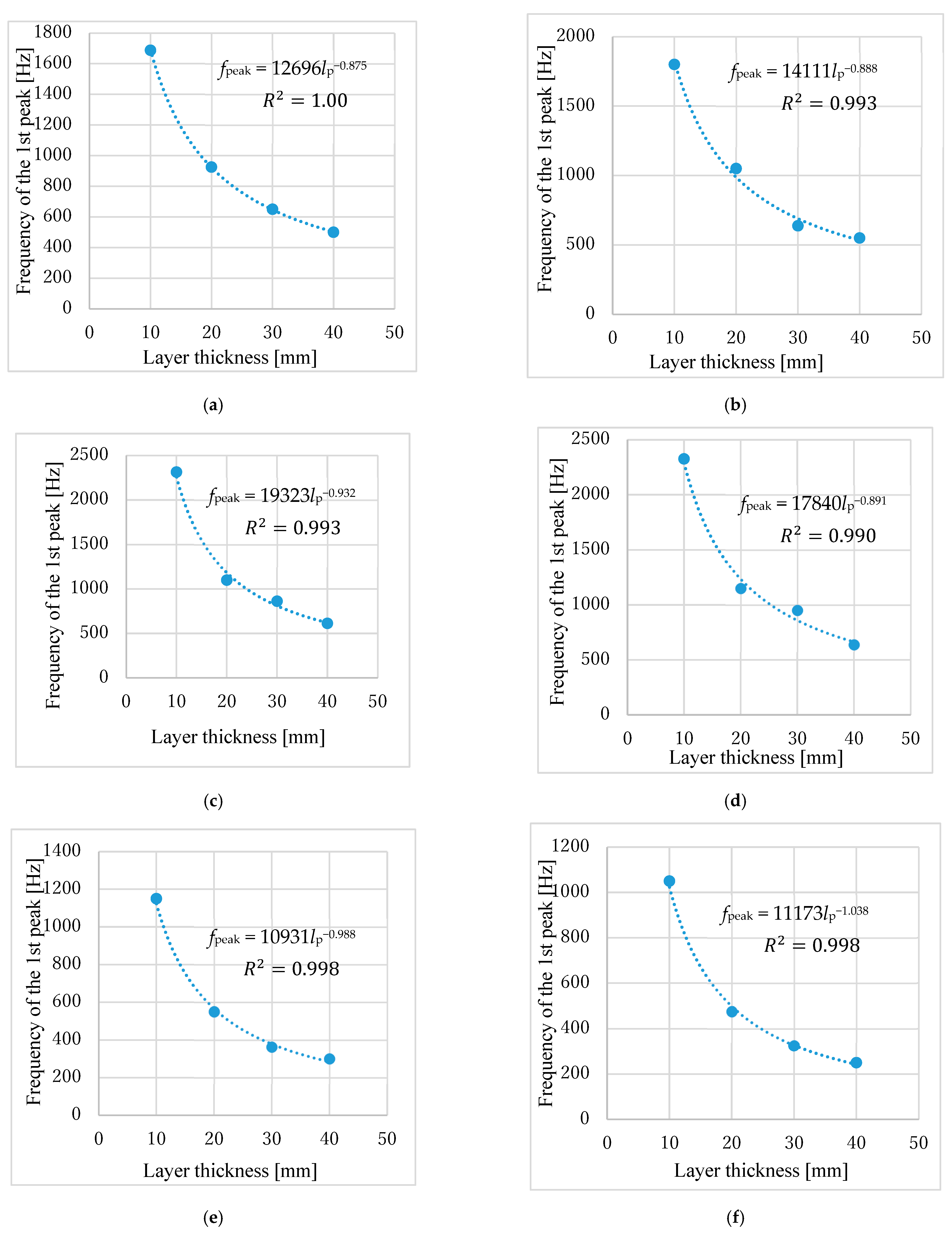 Applsci 14 09765 g013a
