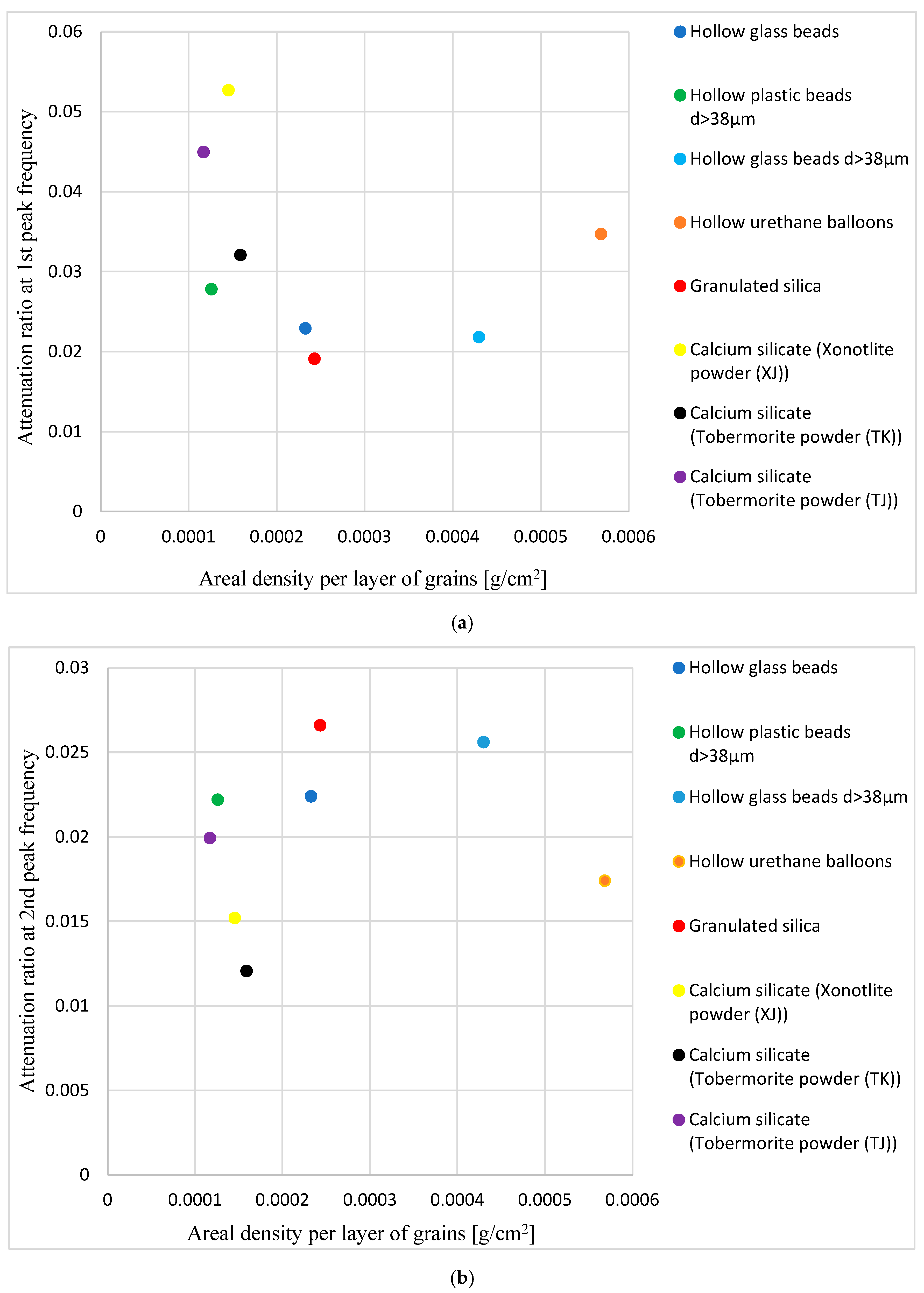 Applsci 14 09765 g016