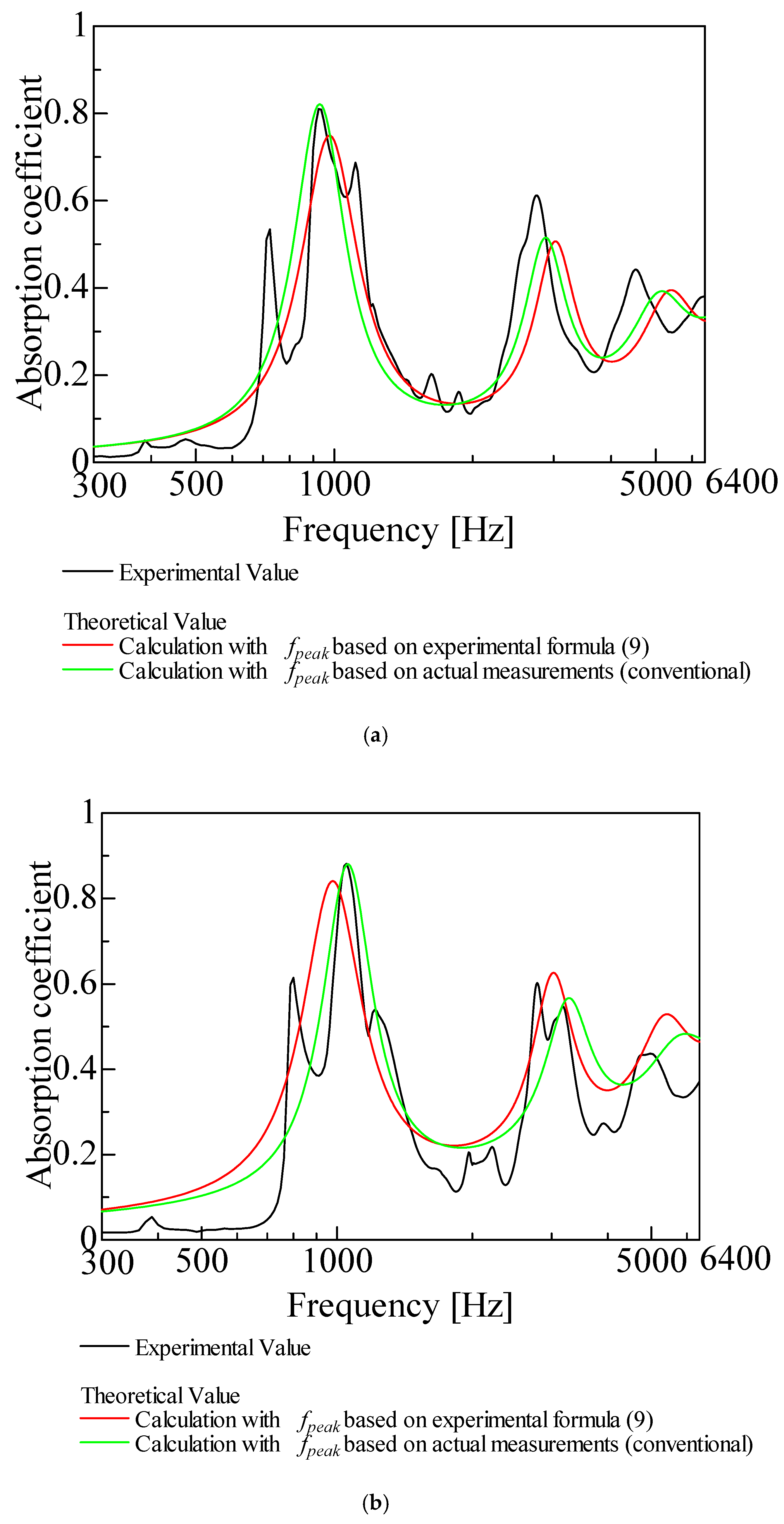 Applsci 14 09765 g017a