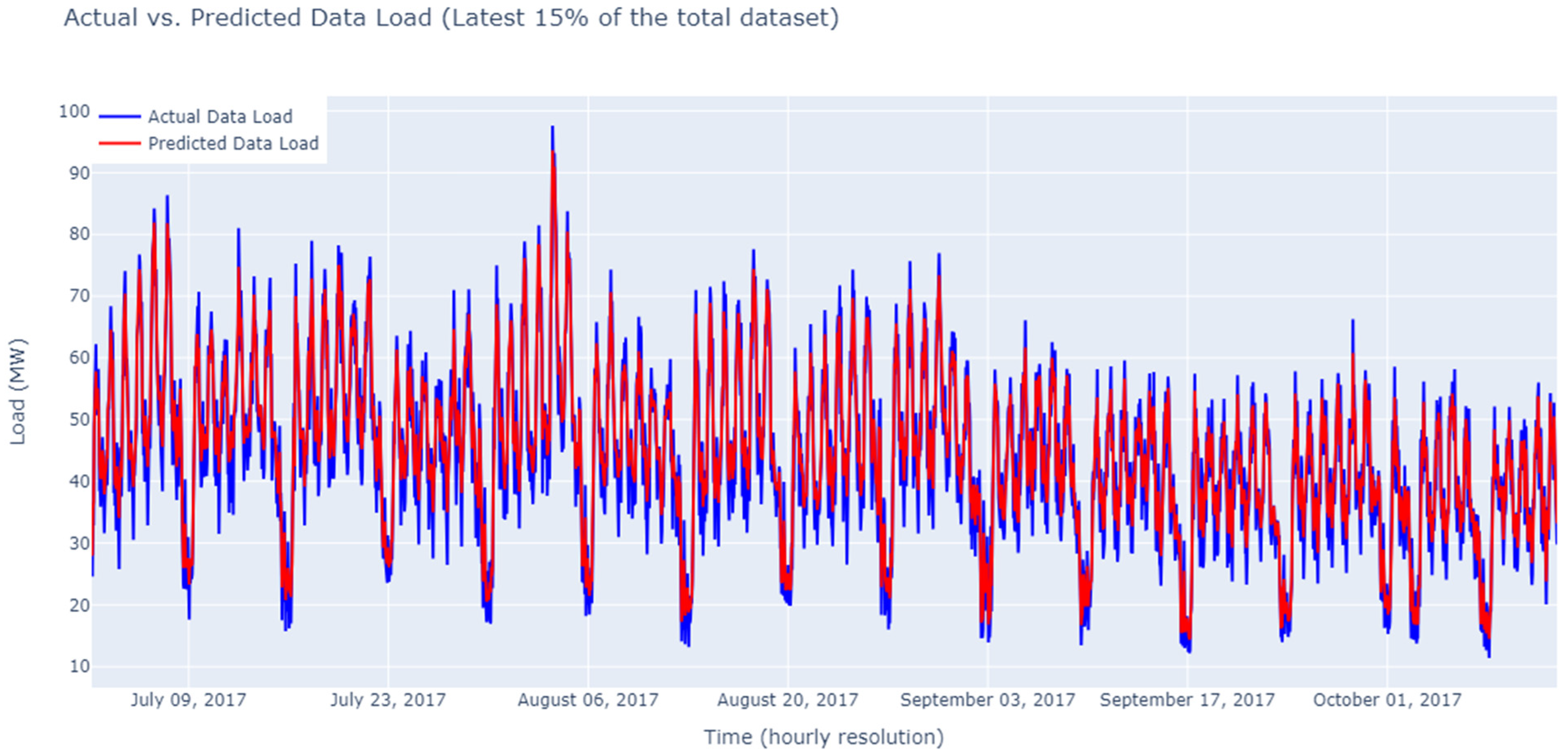 Applsci 14 09766 g003