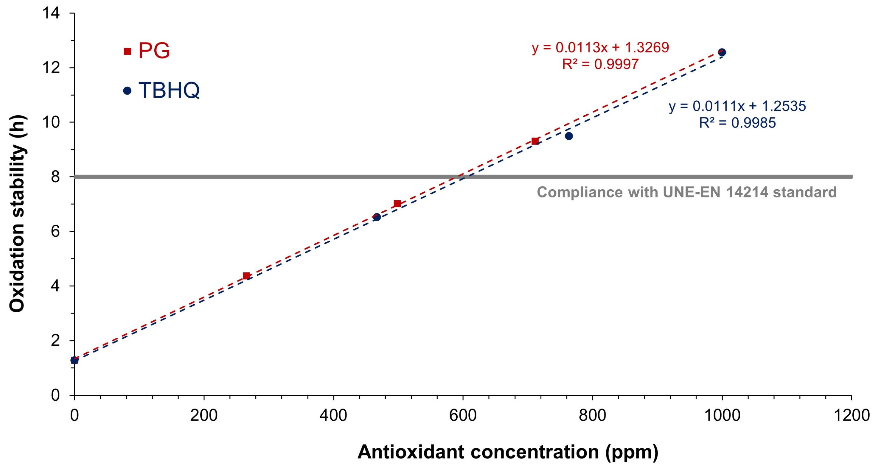 Applsci 14 09767 g005