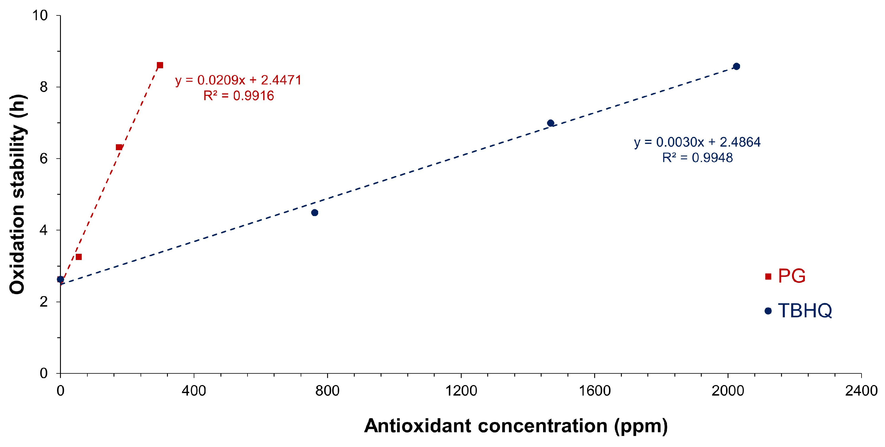 Applsci 14 09767 g006