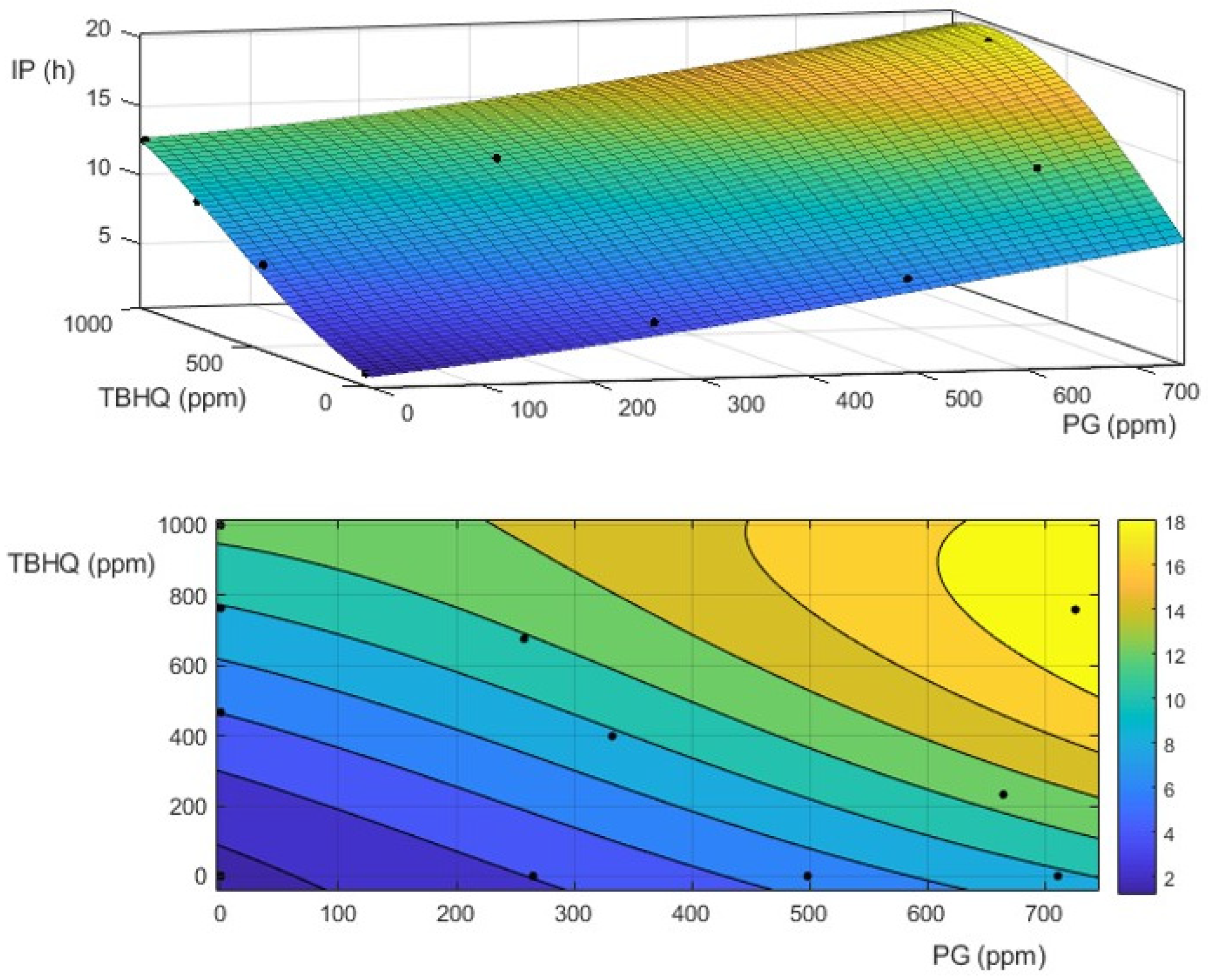 Applsci 14 09767 g007