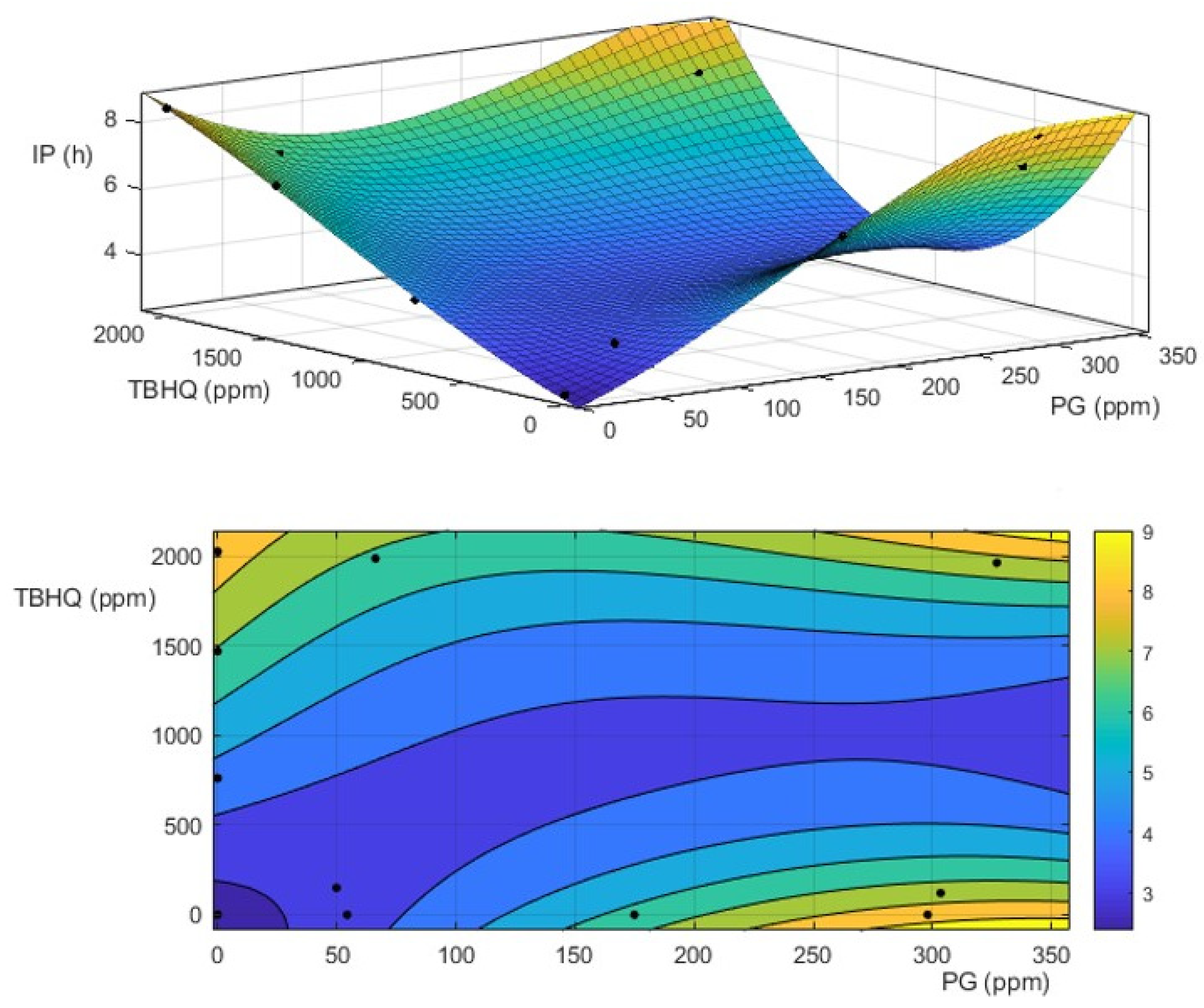 Applsci 14 09767 g008