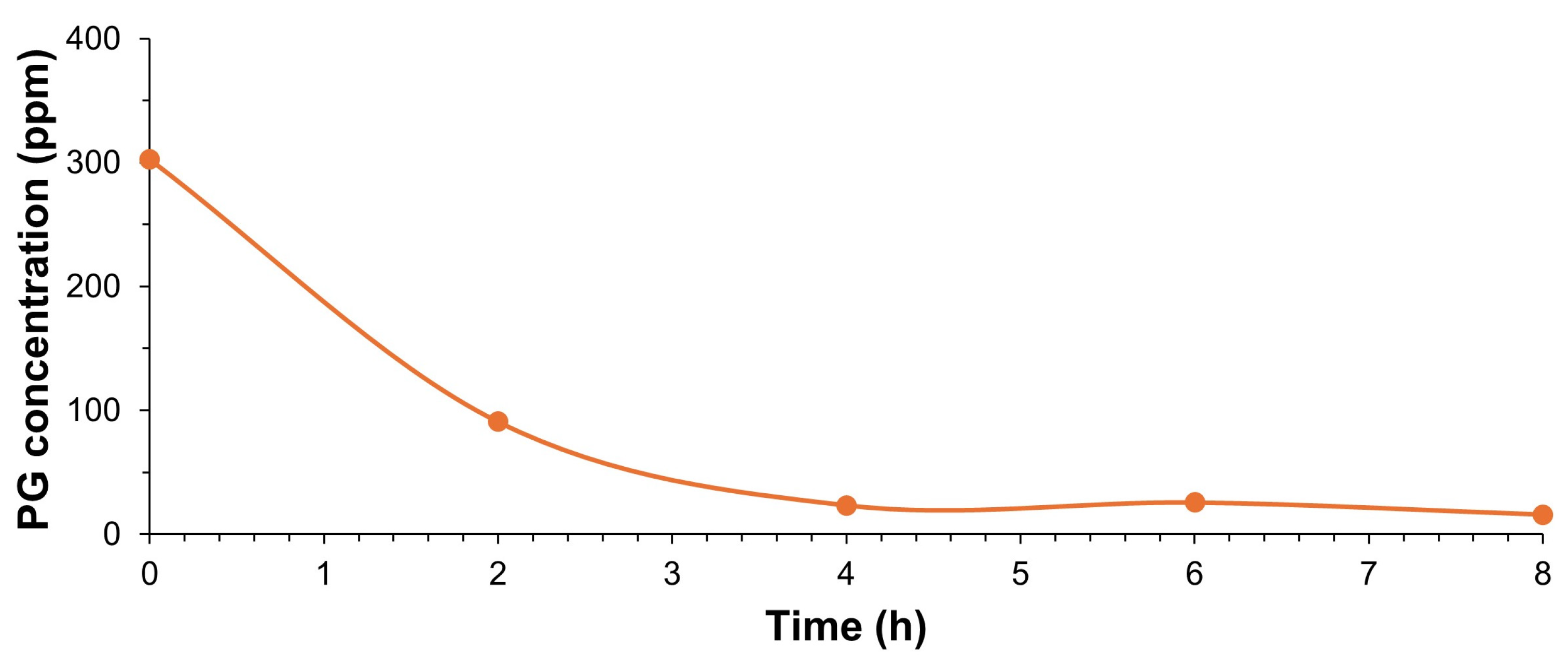 Applsci 14 09767 g013