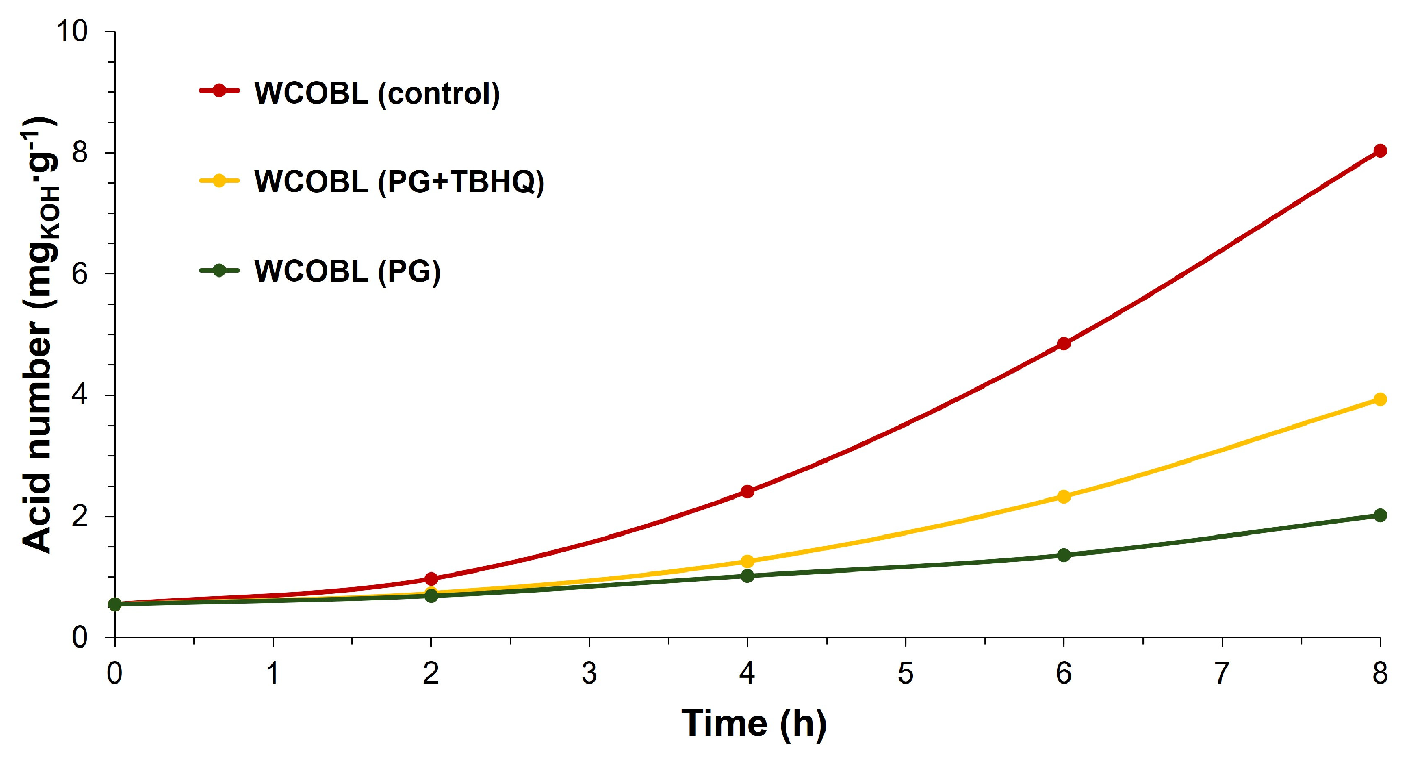 Applsci 14 09767 g015