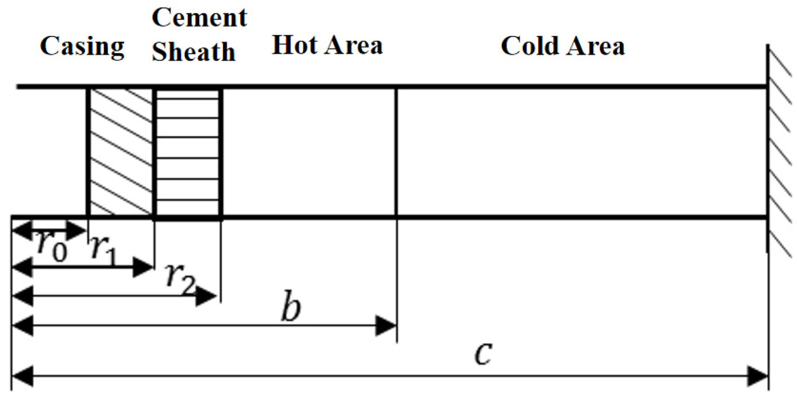 Applsci 14 09768 g003