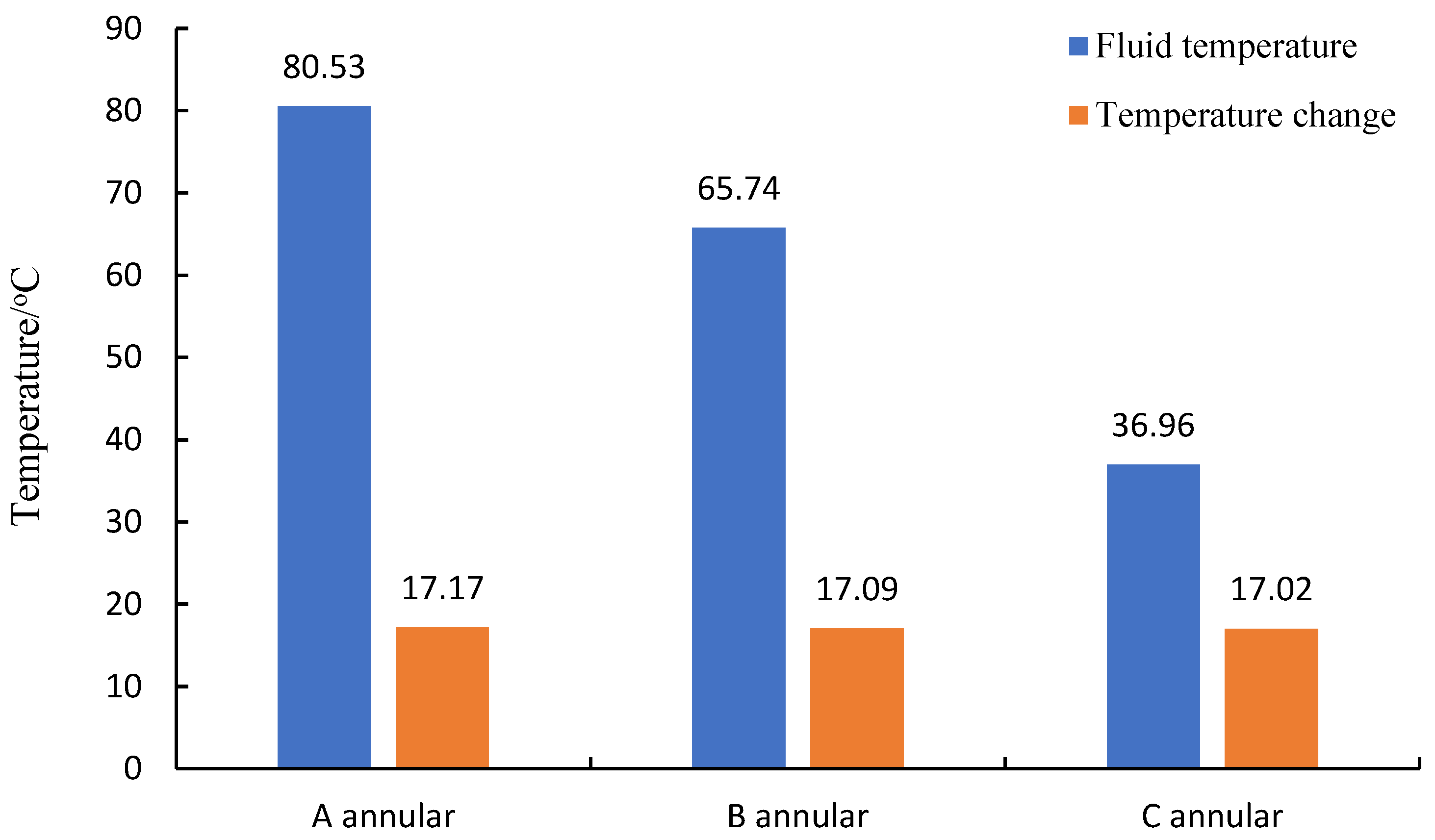 Applsci 14 09768 g007