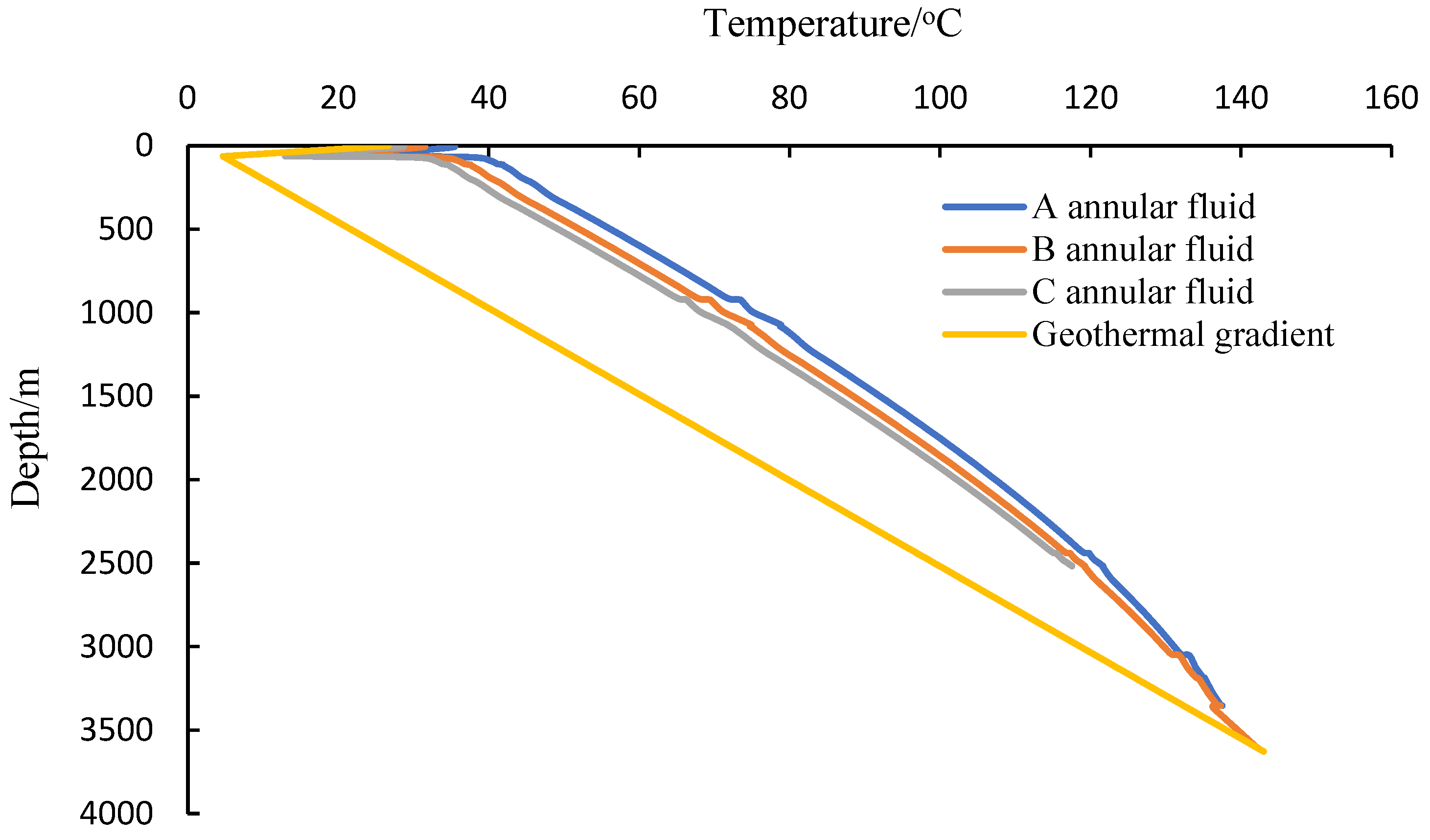 Applsci 14 09768 g008
