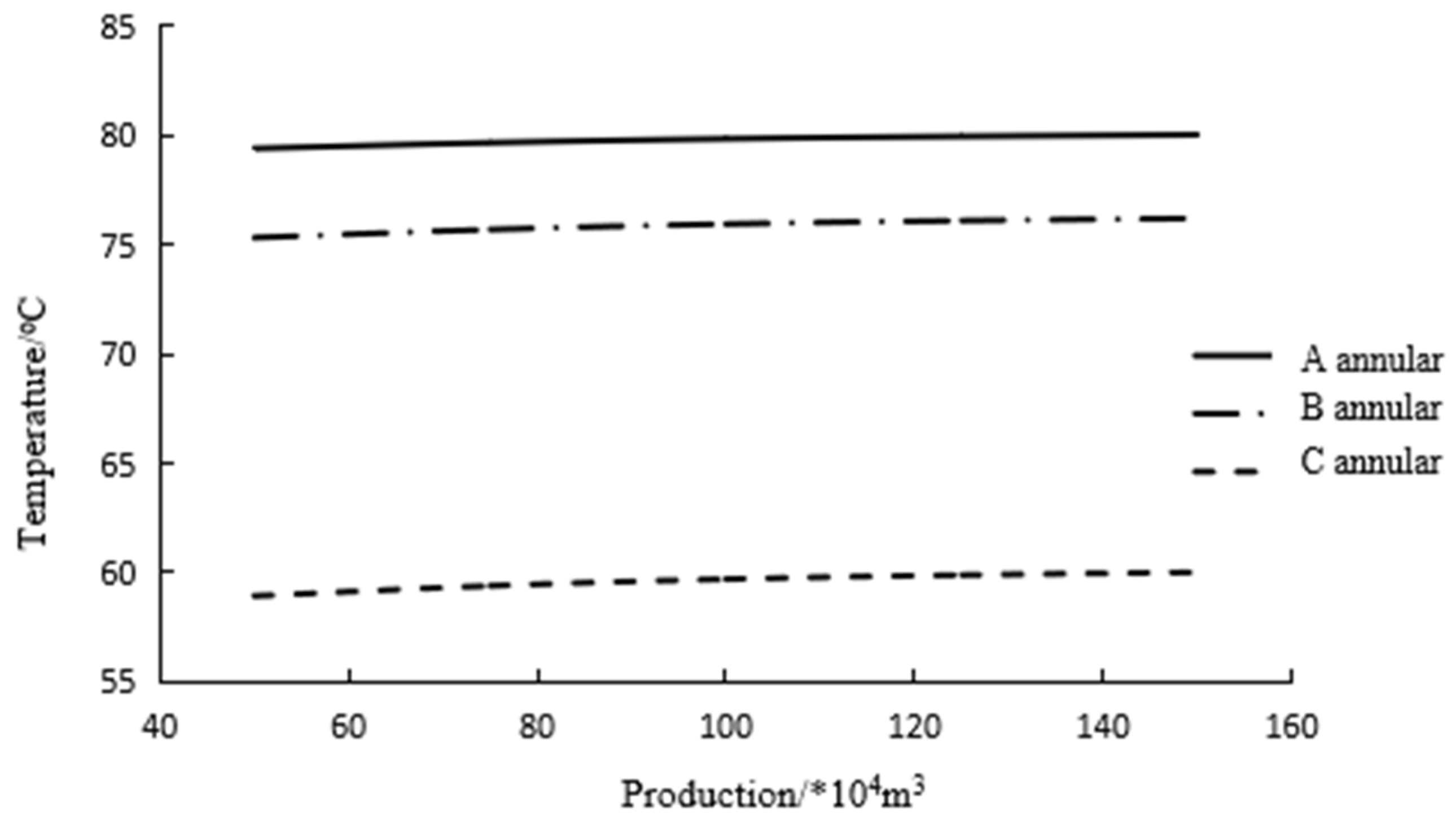 Applsci 14 09768 g014