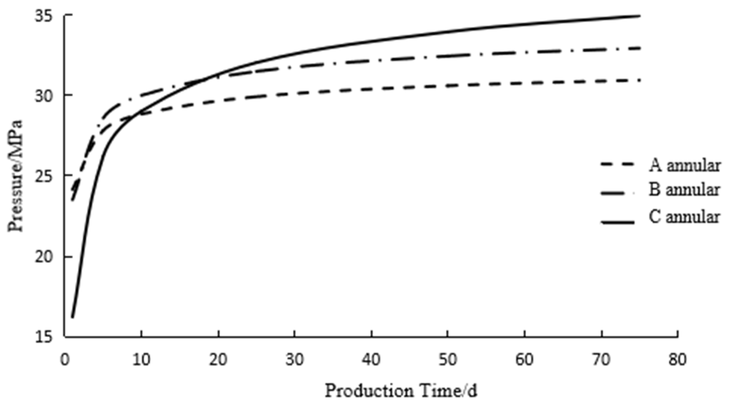 Applsci 14 09768 g015