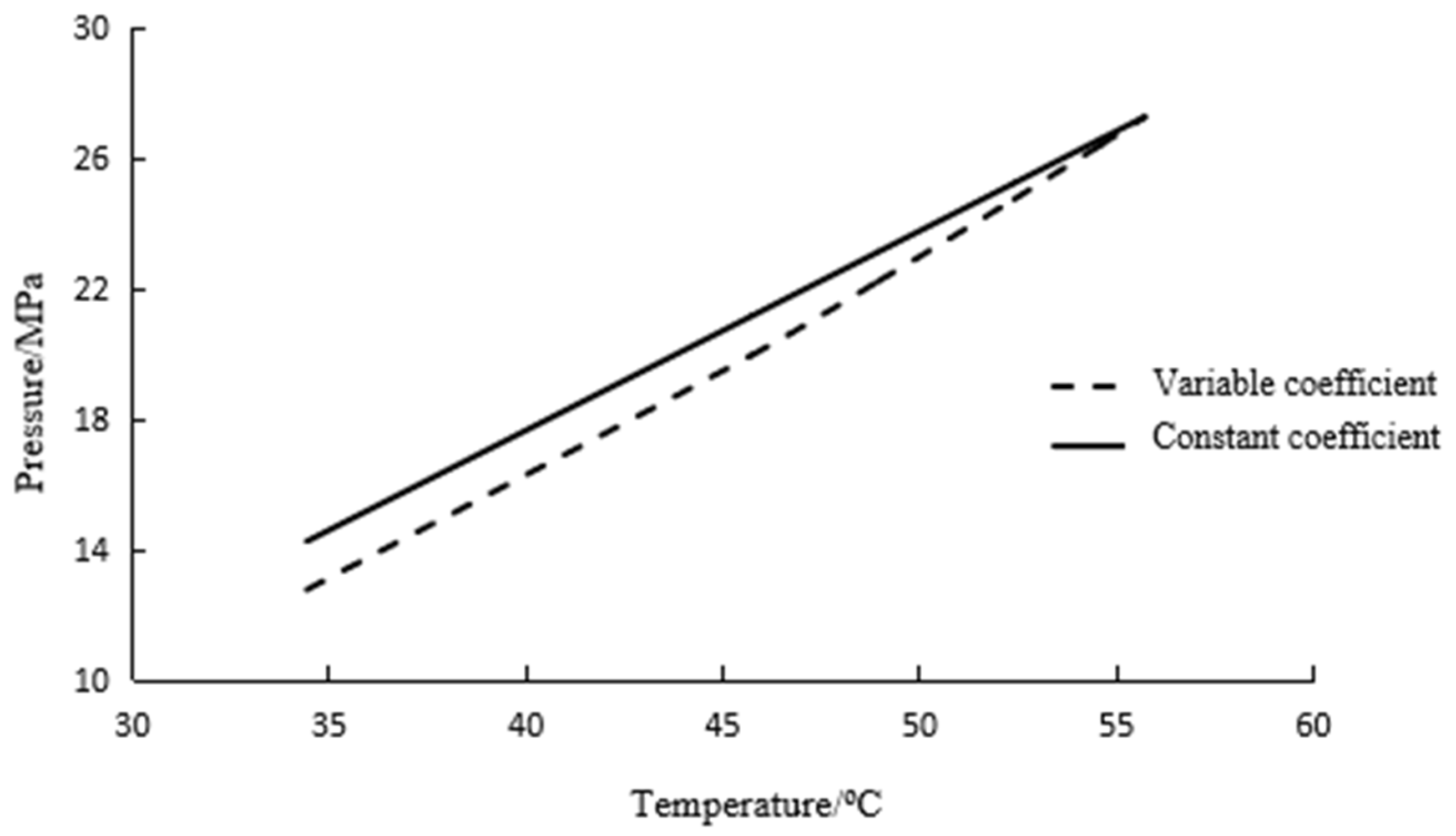 Applsci 14 09768 g017