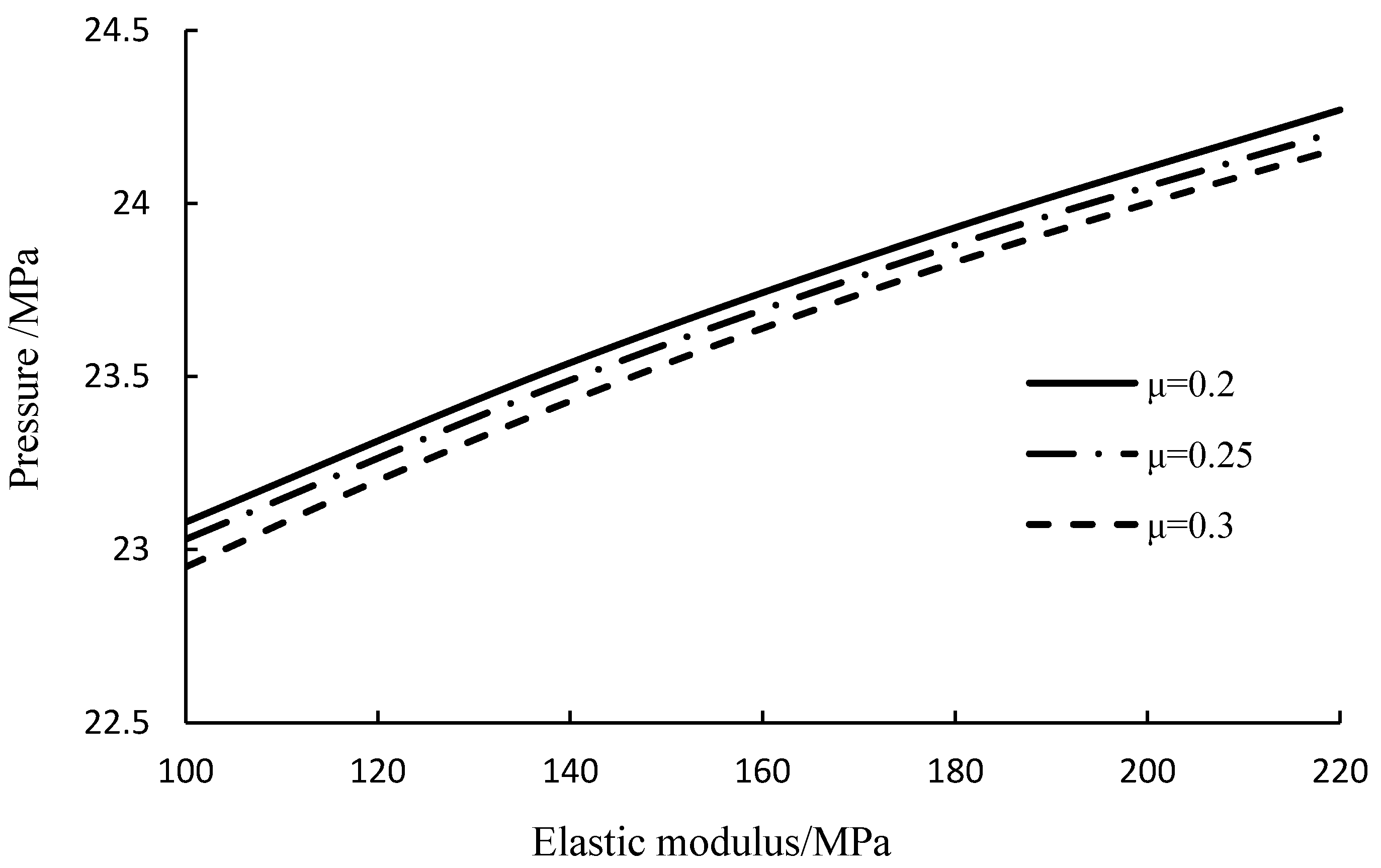 Applsci 14 09768 g018