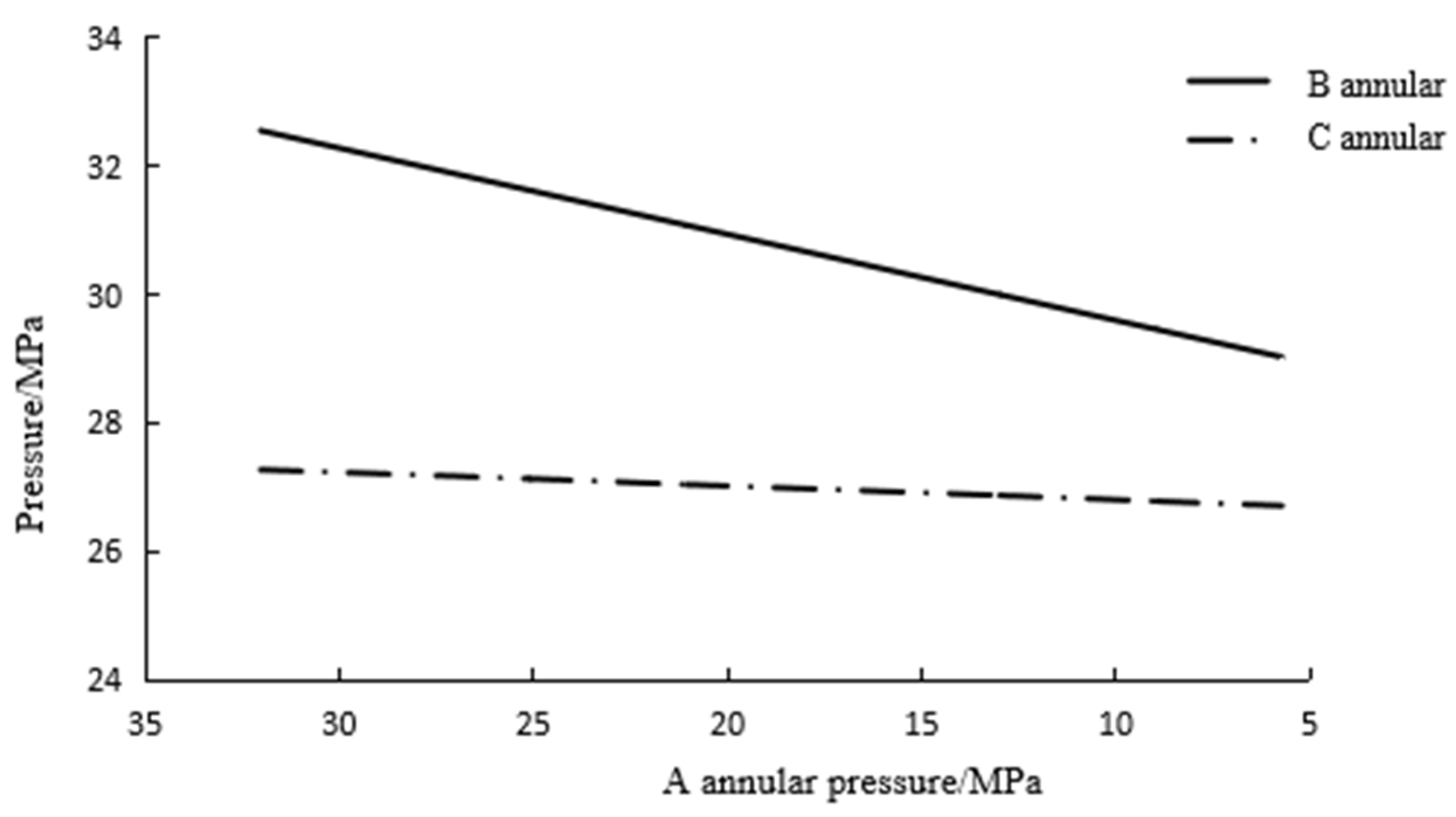 Applsci 14 09768 g020