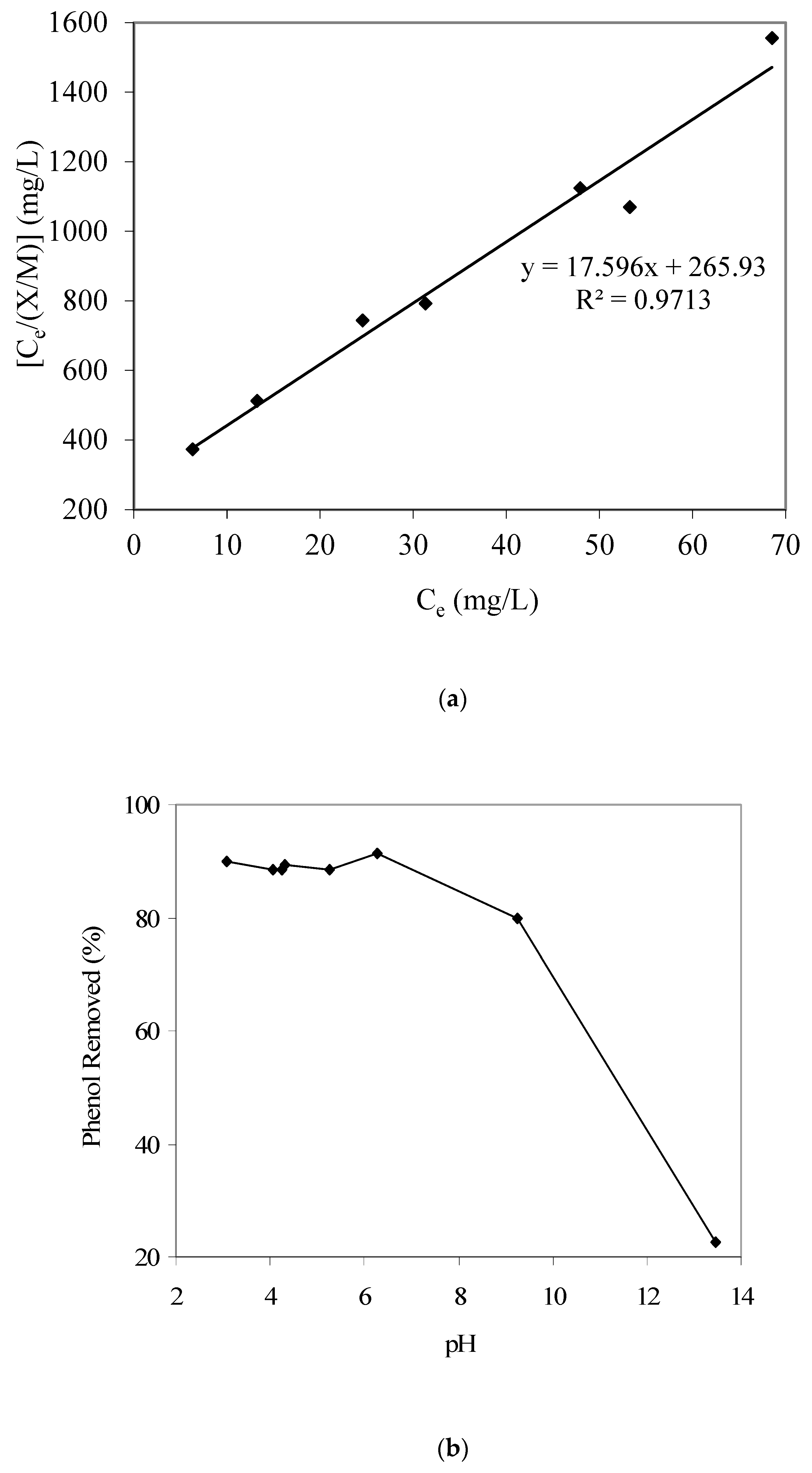 Applsci 14 09770 g001a