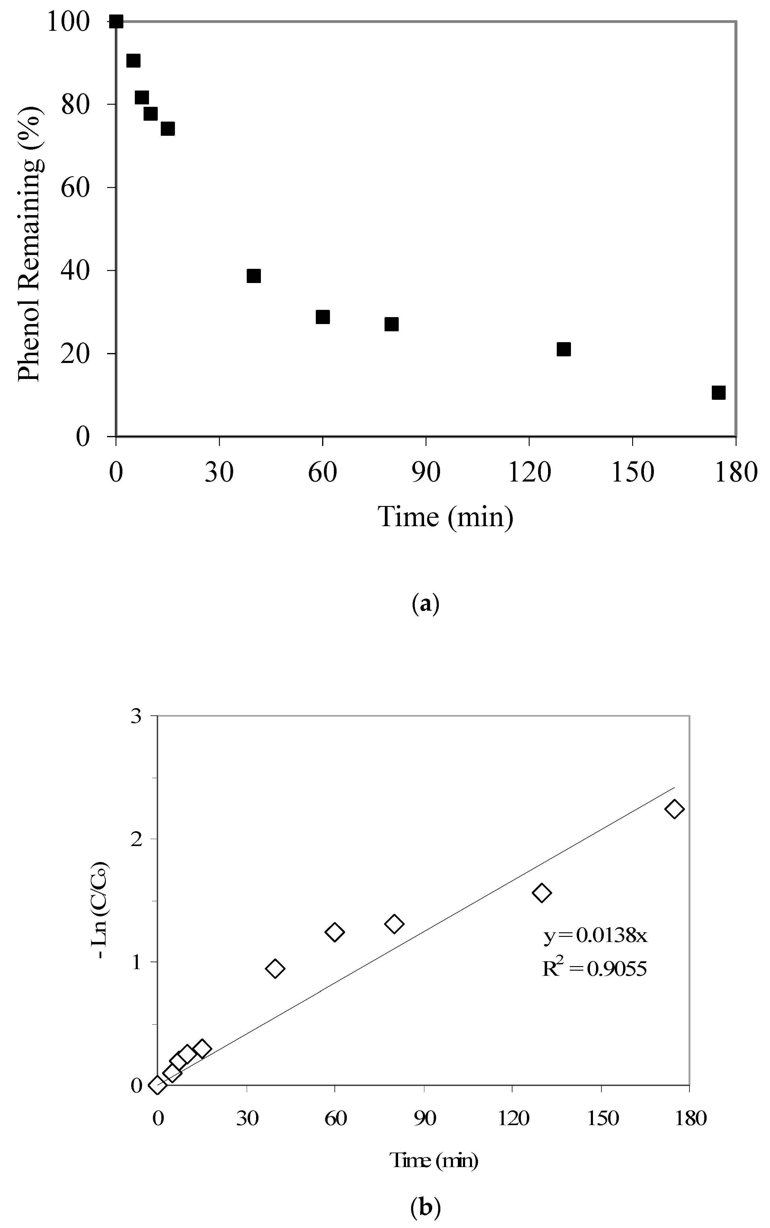 Applsci 14 09770 g002