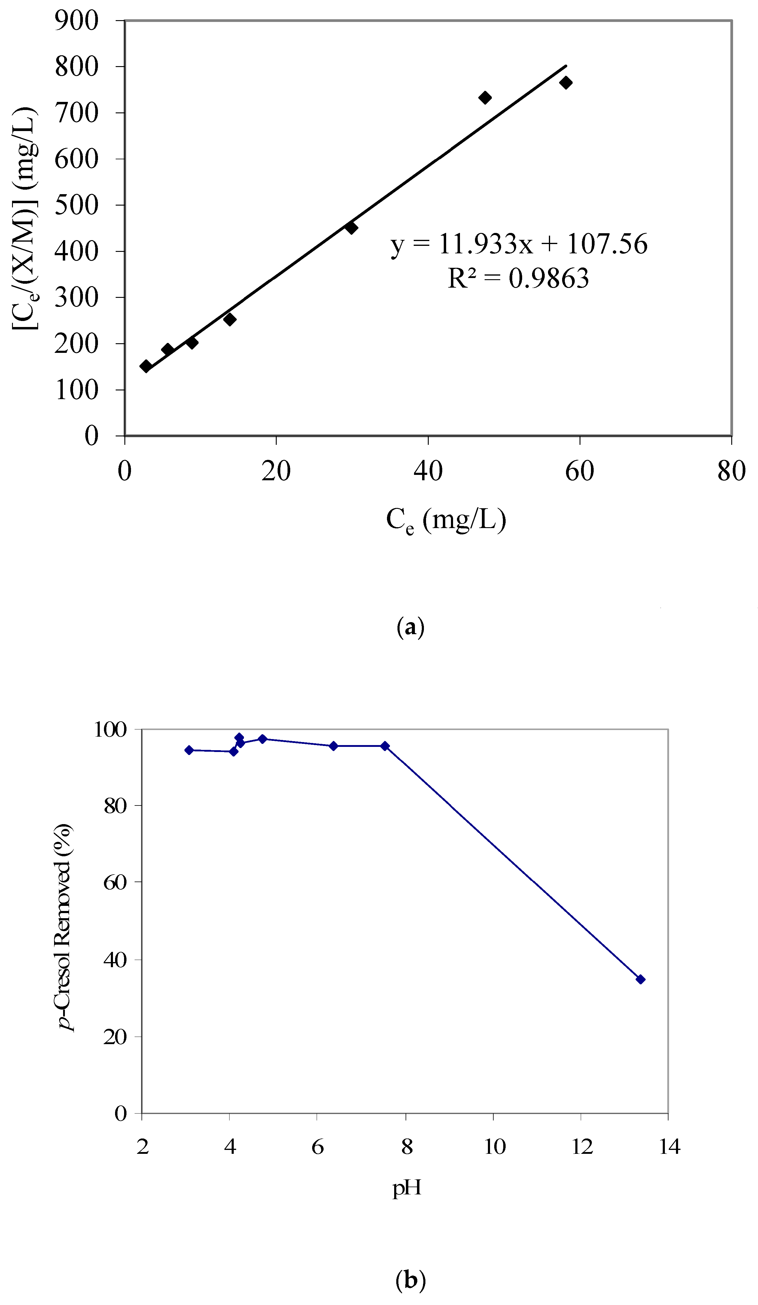 Applsci 14 09770 g003a